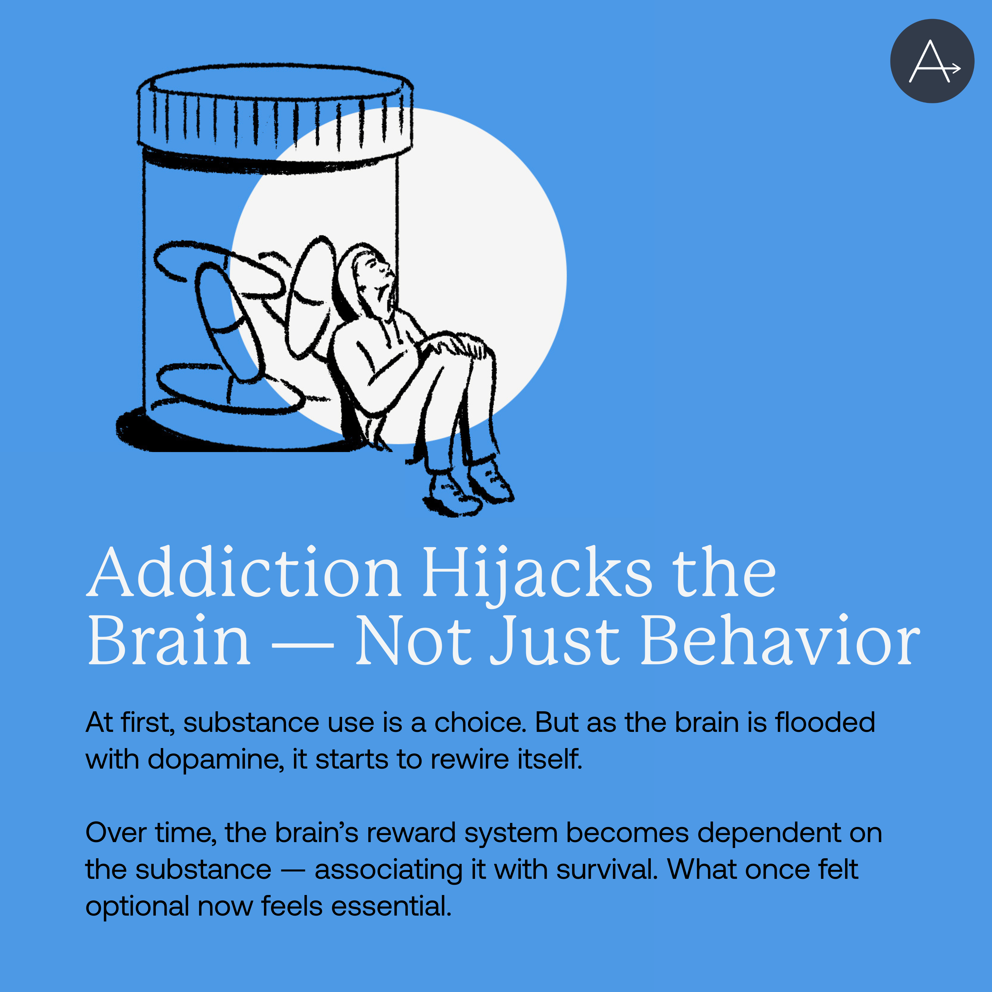 Sketch of man leaning against pill bottle as Avenues Recovery explores the science of the brain and choice