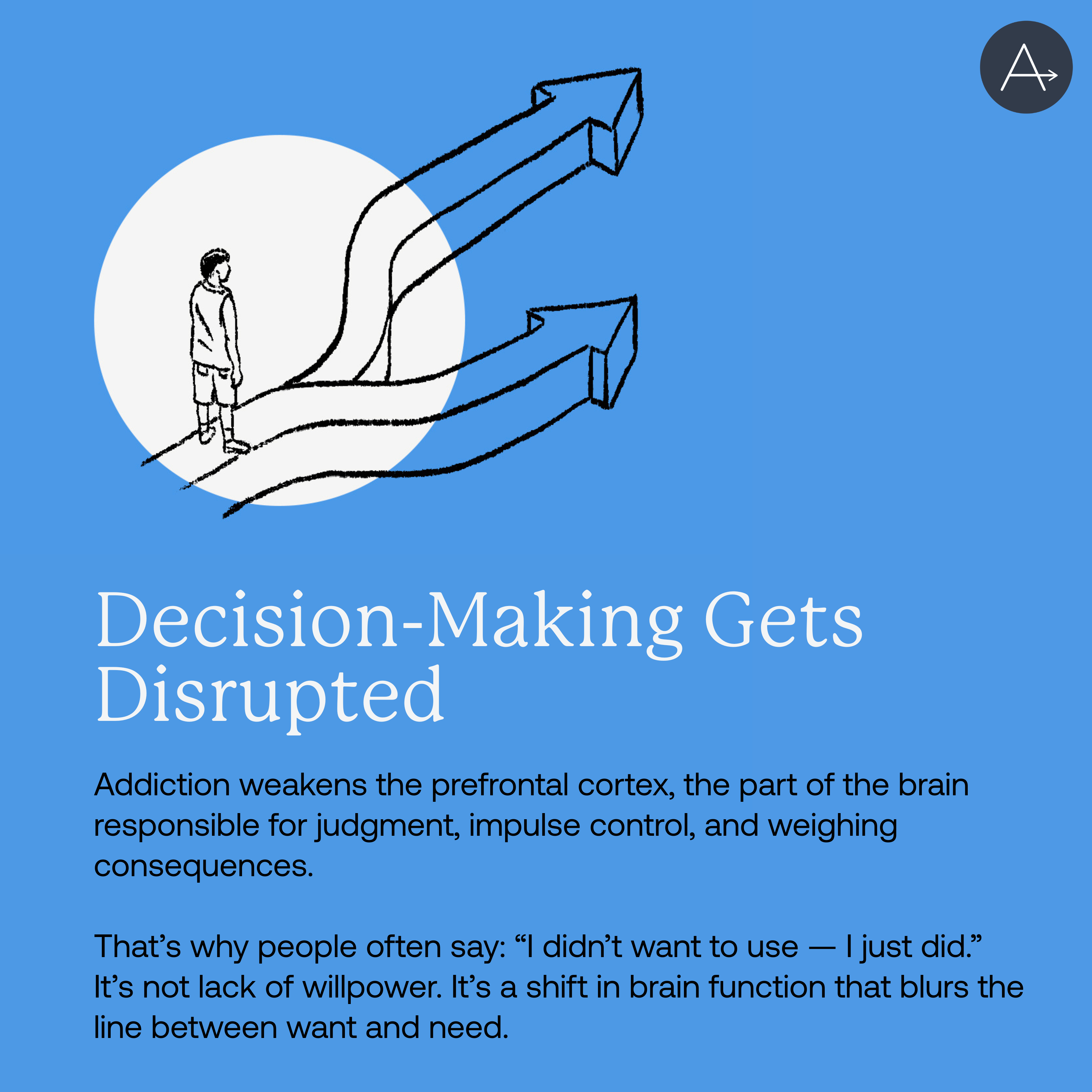 Sketch of man standing on diverging arrows as Avenues Recovery explores the science of the brain and choice