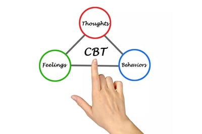 CBT for Addiction