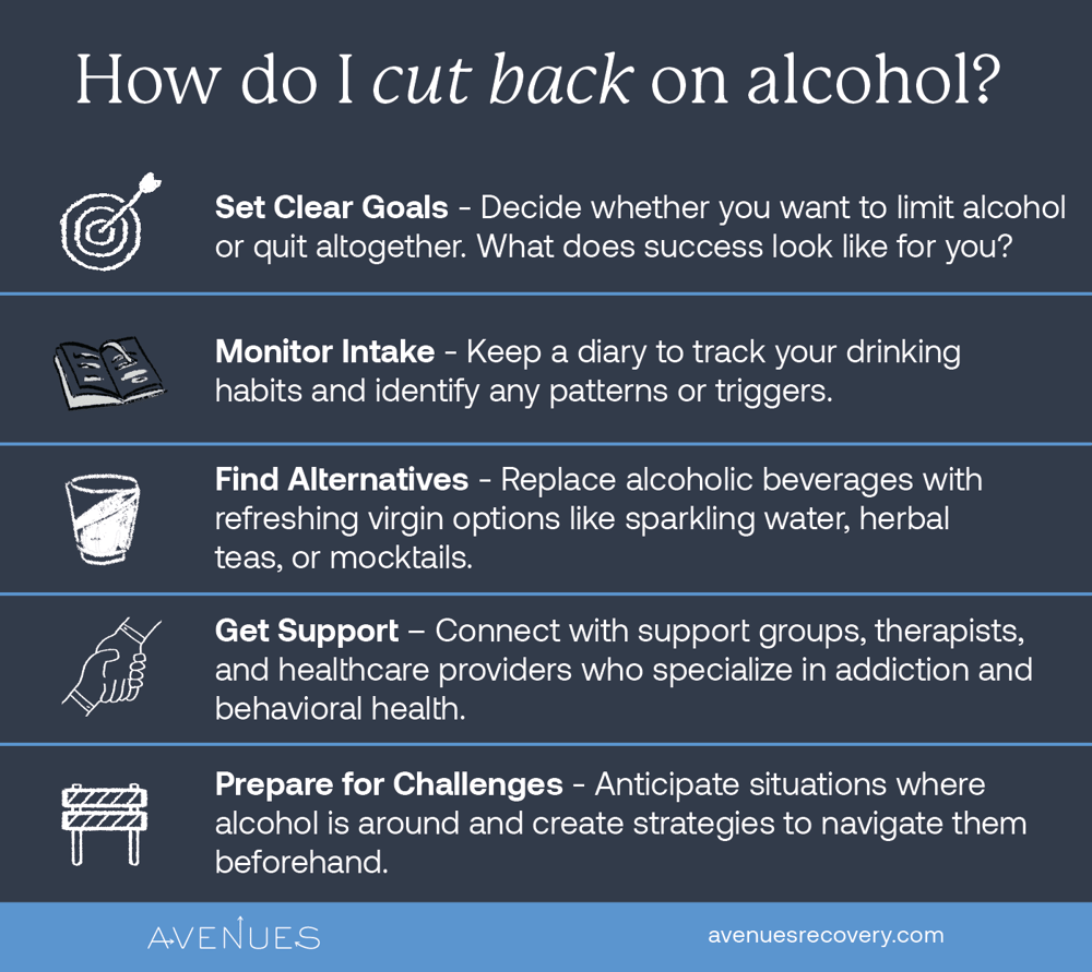 Tips How To Cut back on alcohol infog-01