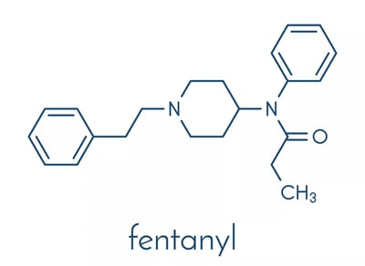 How Long Does Fentanyl Stay In Your System?