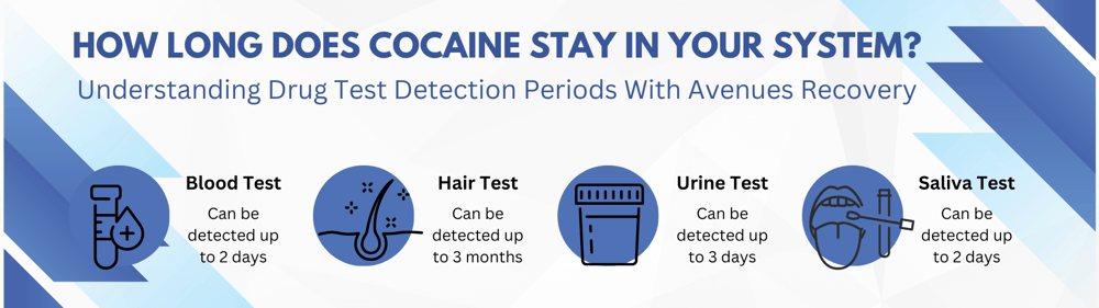 How long does cocaine stay in your system