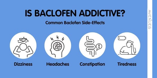 Is baclofen addictive? Common baclofen side effects explained by Avenues Recovery