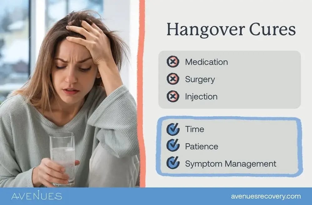 Woman experiencing hangover alongside a list of hangover cures that do and don’t work.