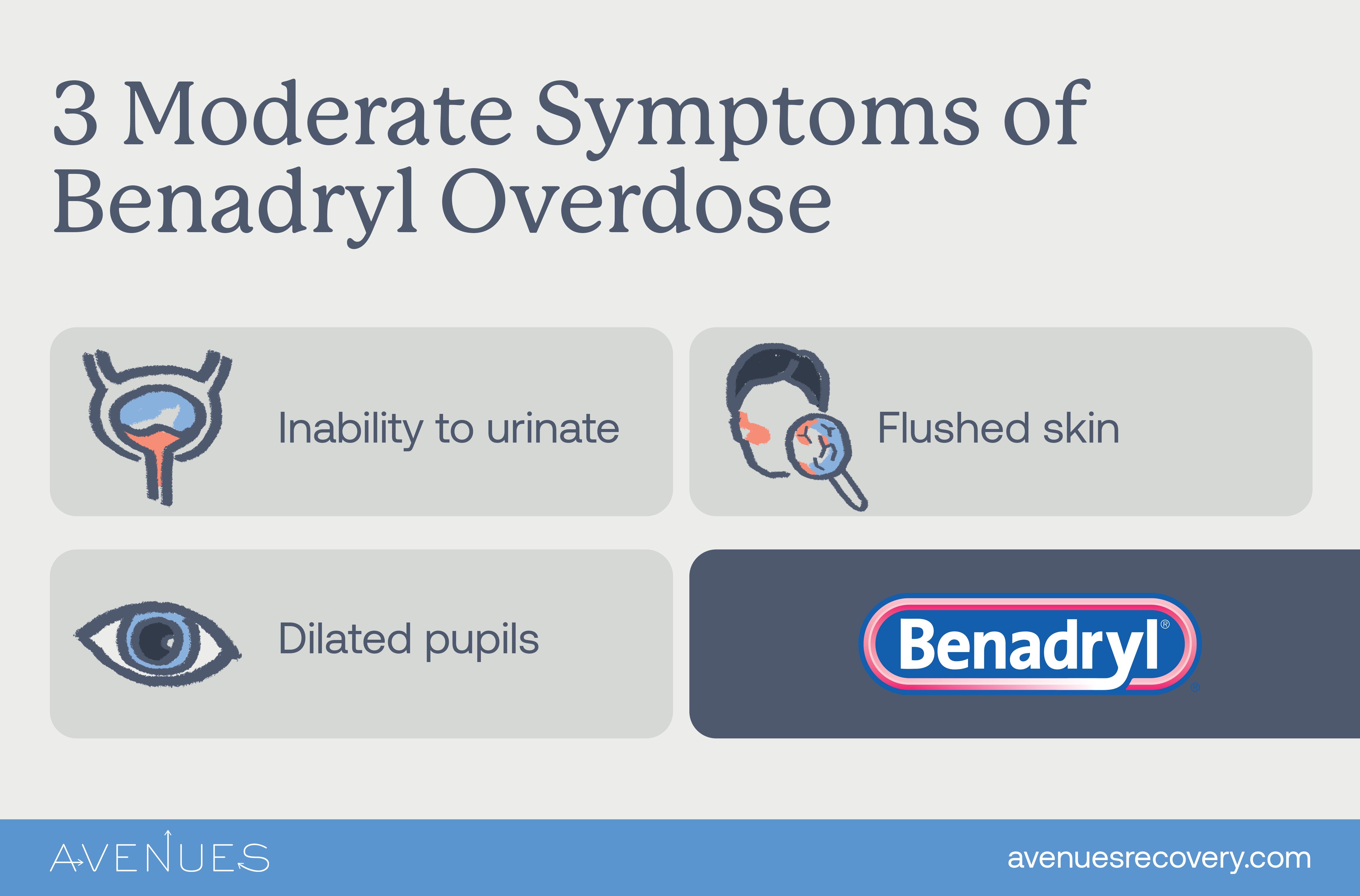 Infographic of mild symptoms as Avenues explores Benadryl overdose