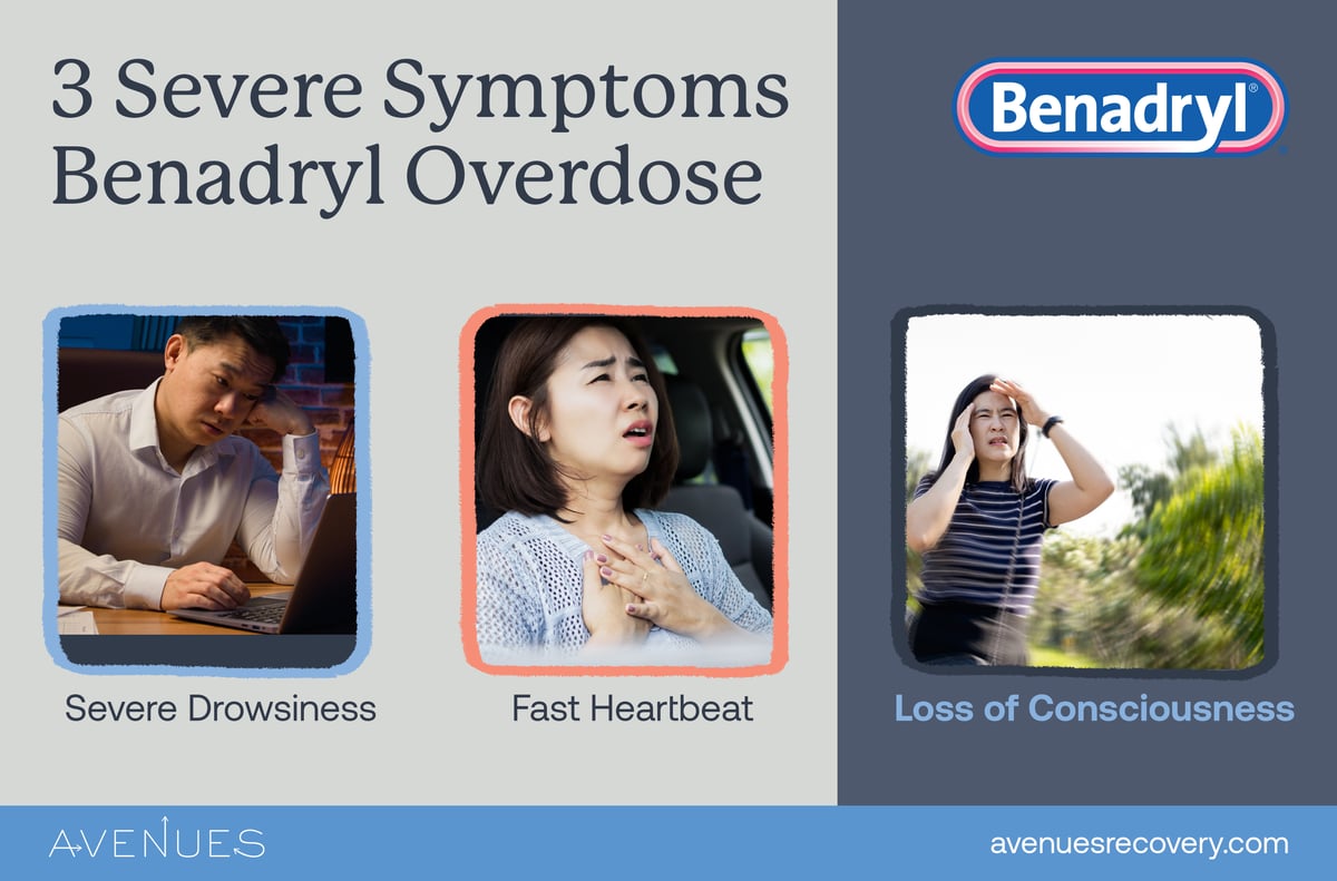 Infographic of severe symptoms as Avenues explores Benadryl overdose
