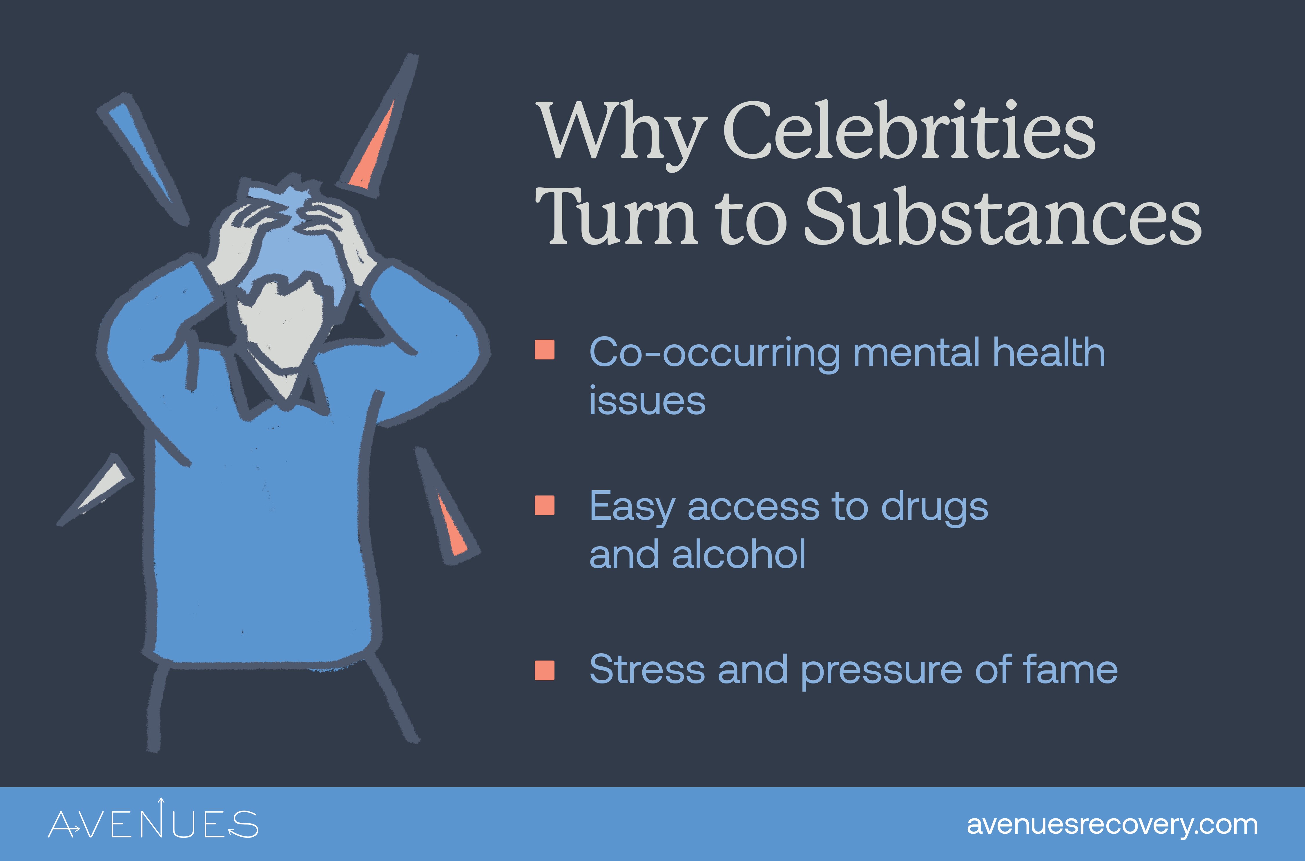 Infographic of why celebrities turn to addiction as Avenues Recovery explores Bradley Cooper addiction