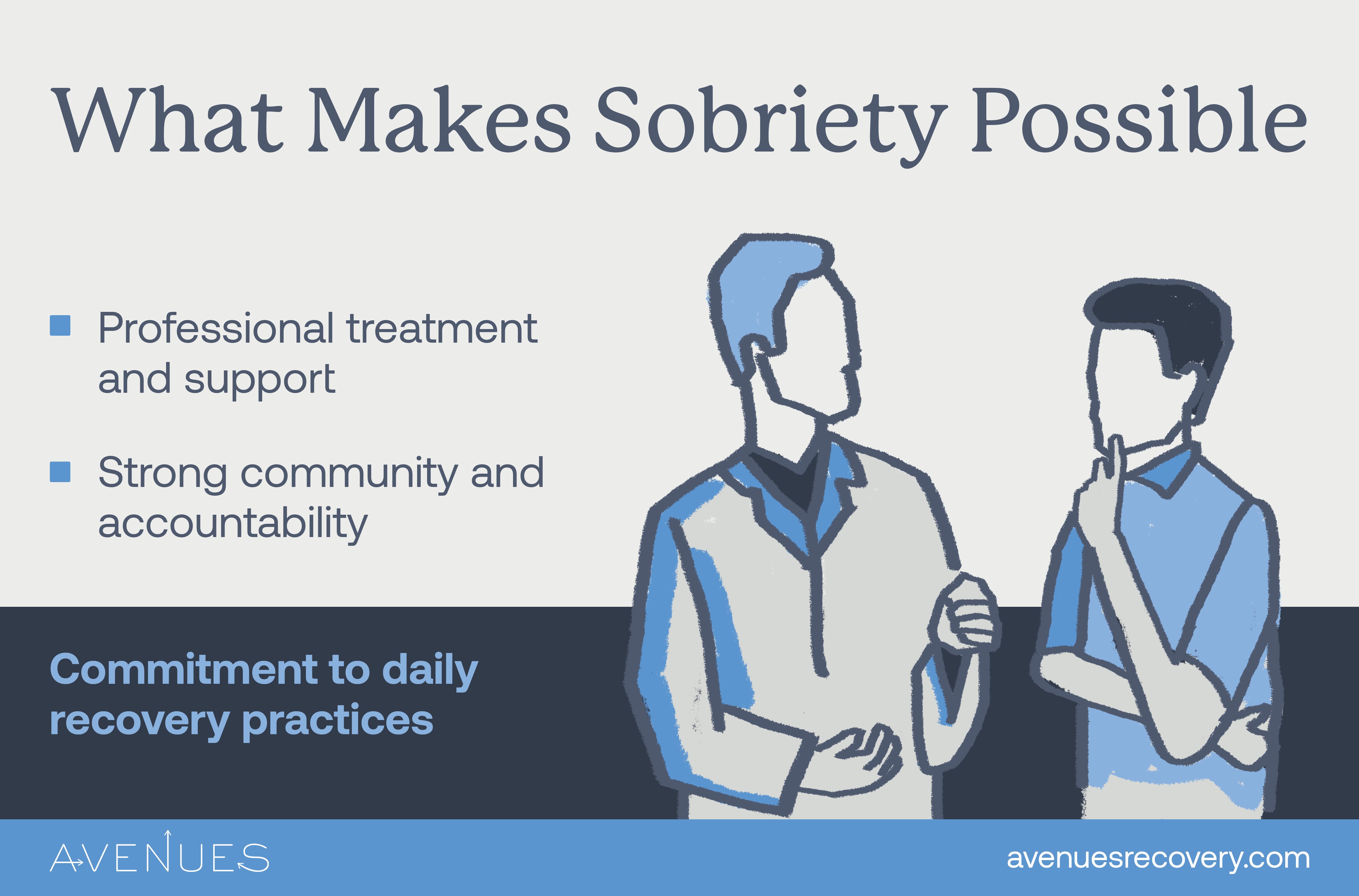 Infographic of what makes sobriety possible as Avenues Recovery explores Bradley Cooper addiction