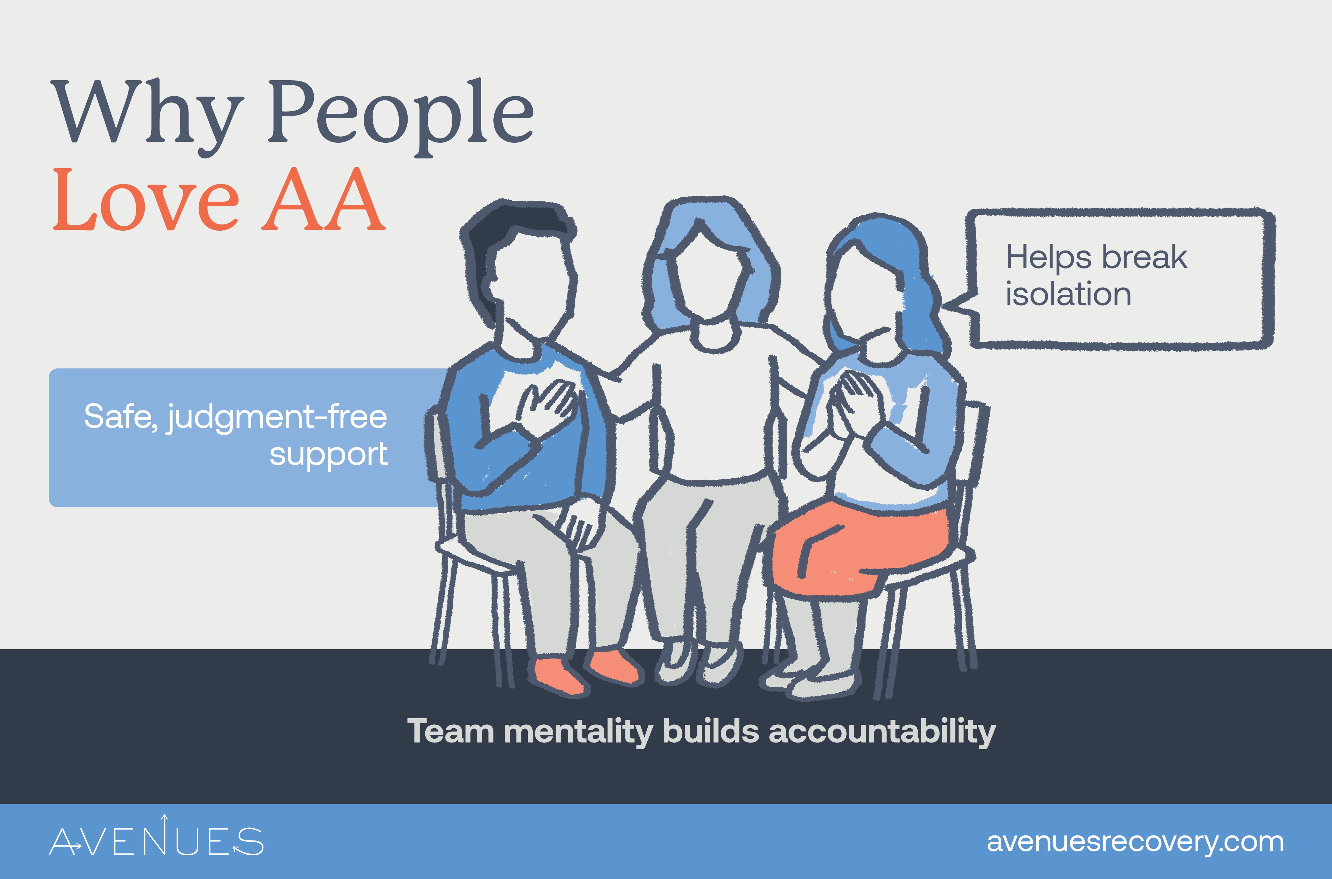 Infographic of why people love AA as Avenues Recovery explores why AA isn't for everyone