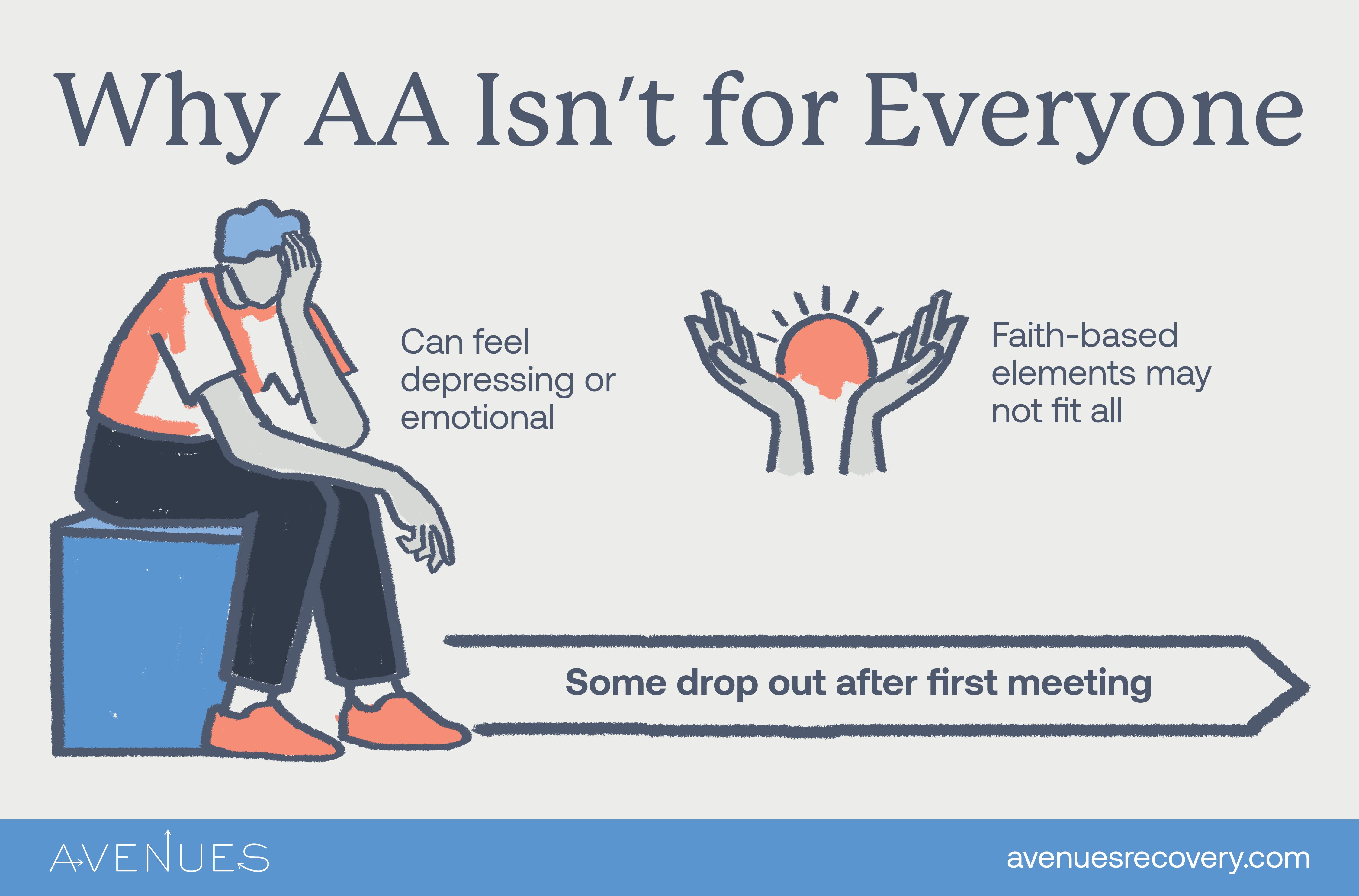 Infographic of AA cons as Avenues Recovery explores why AA isn't for everyone