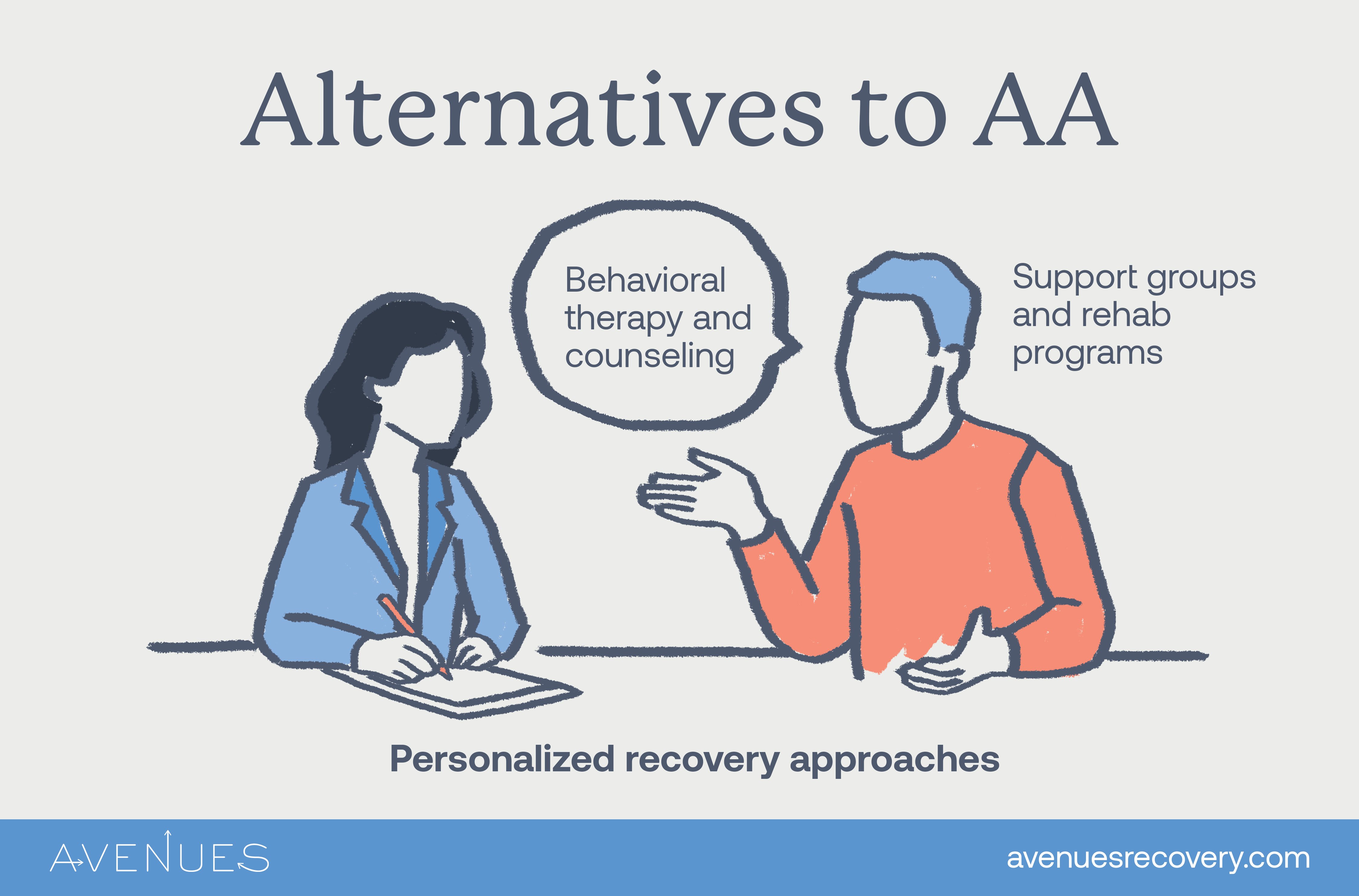 Infographic of alternatives to AA as Avenues Recovery explores why AA isn't for everyone
