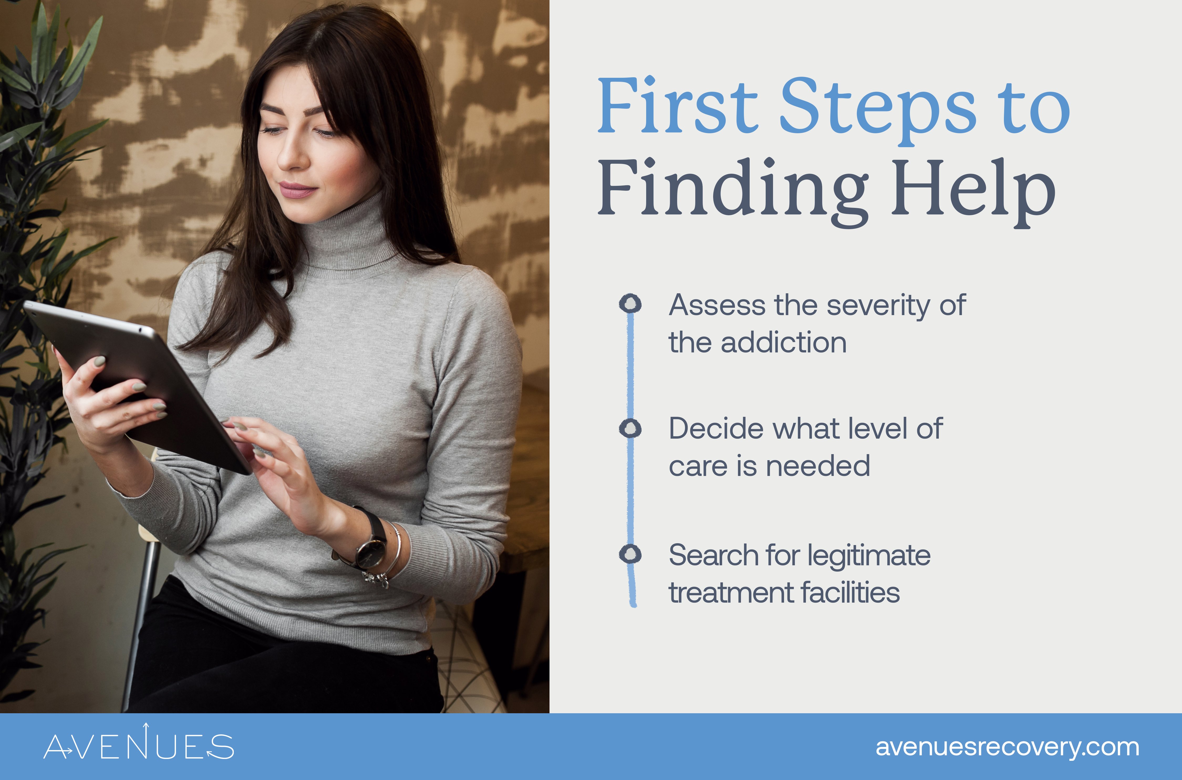 Infographic of first steps to finding help as Avenues explores choosing a treatment center