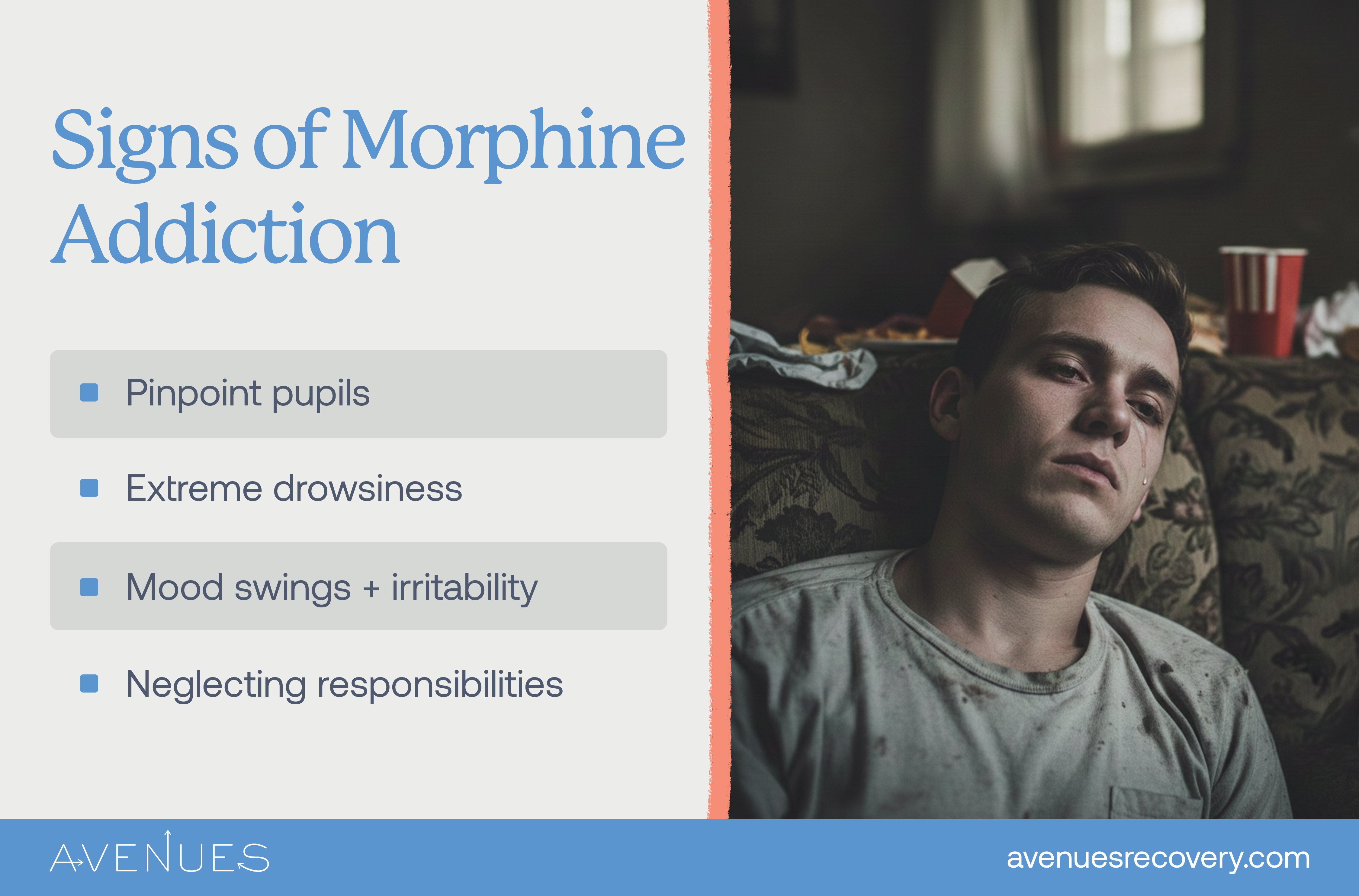 Infographic of signs of addiction as Avenues Recovery explores Morphine Addiction
