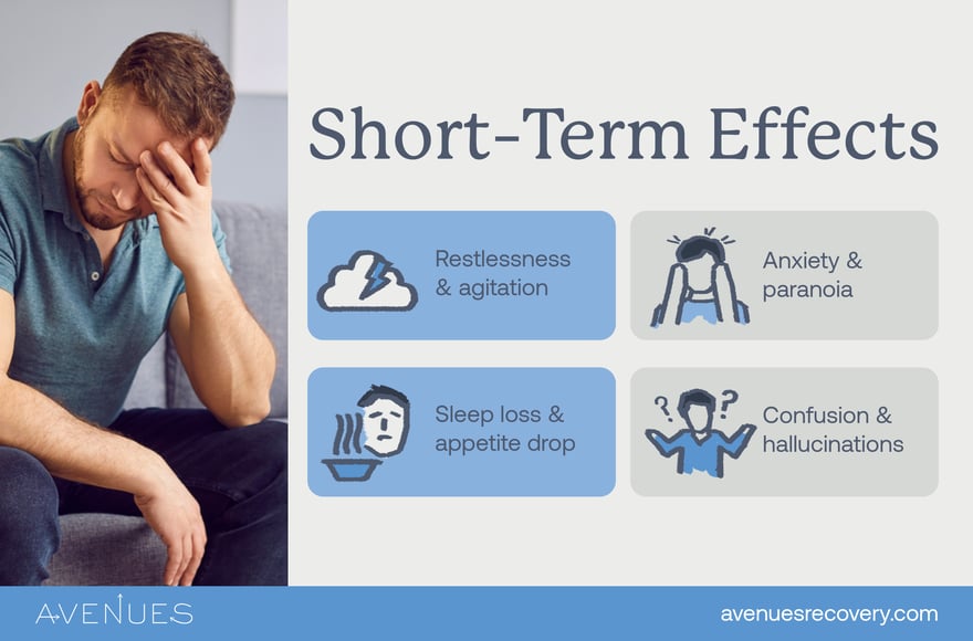 Infographic of short term effects as Avenues Recovery explores Monkey Dust