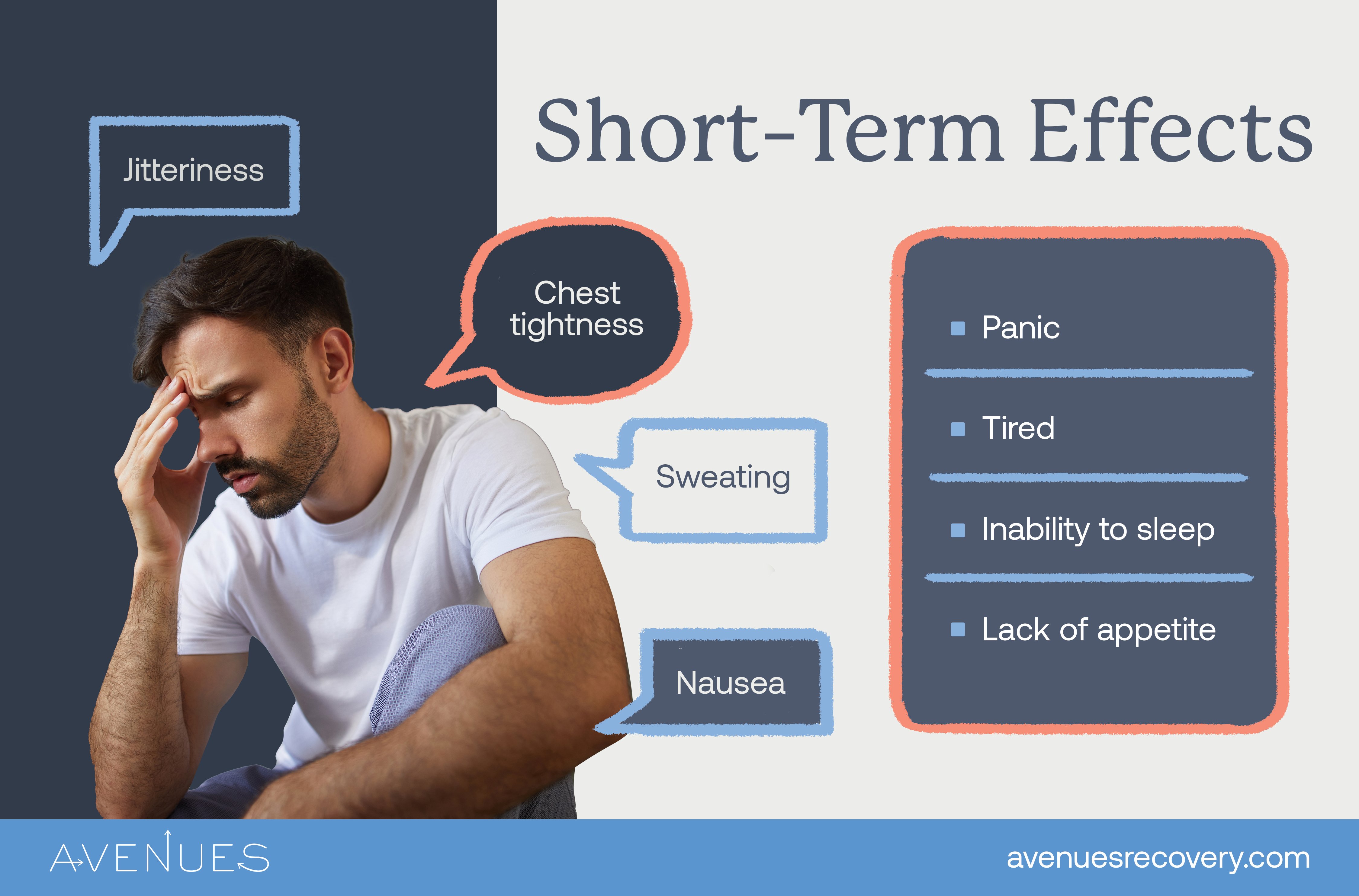 Infographic of short term effects as Avenues Recovery explores goofball drugs