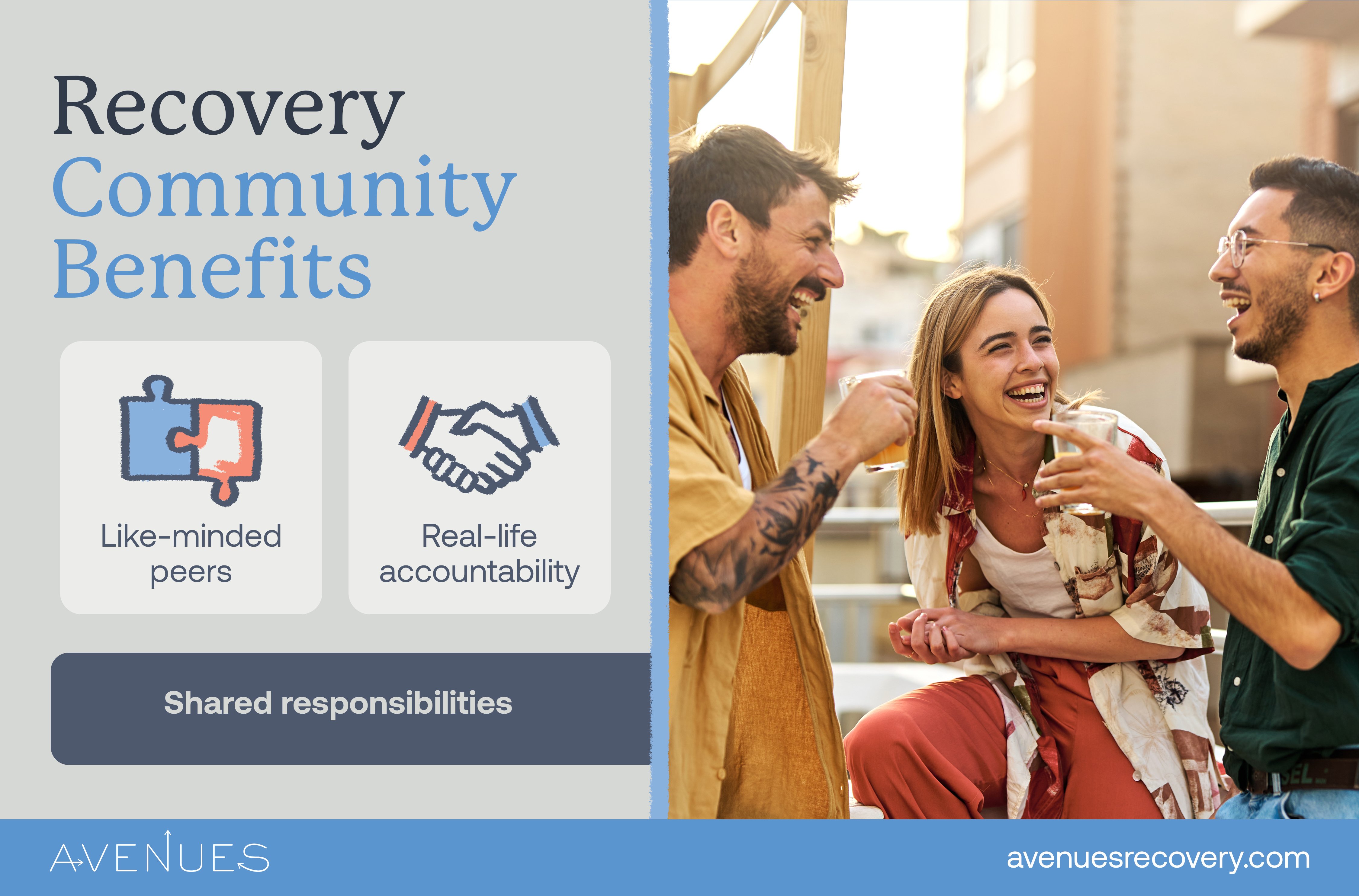 Infographic of recovery benefits as Avenues Recovery explores benefits of rehab