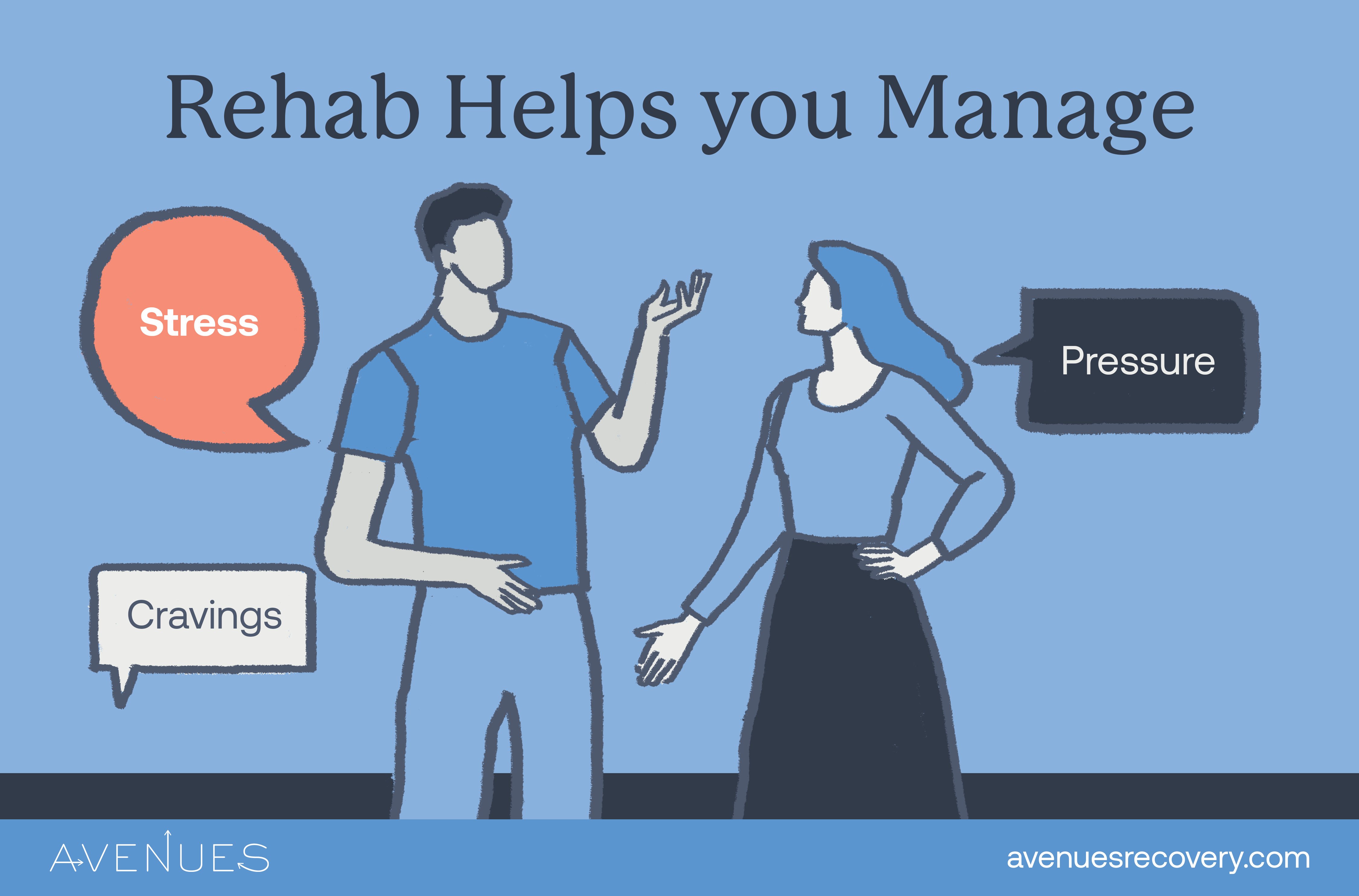 Infographic of how rehab helps you manage as Avenues Recovery explores benefits of rehab
