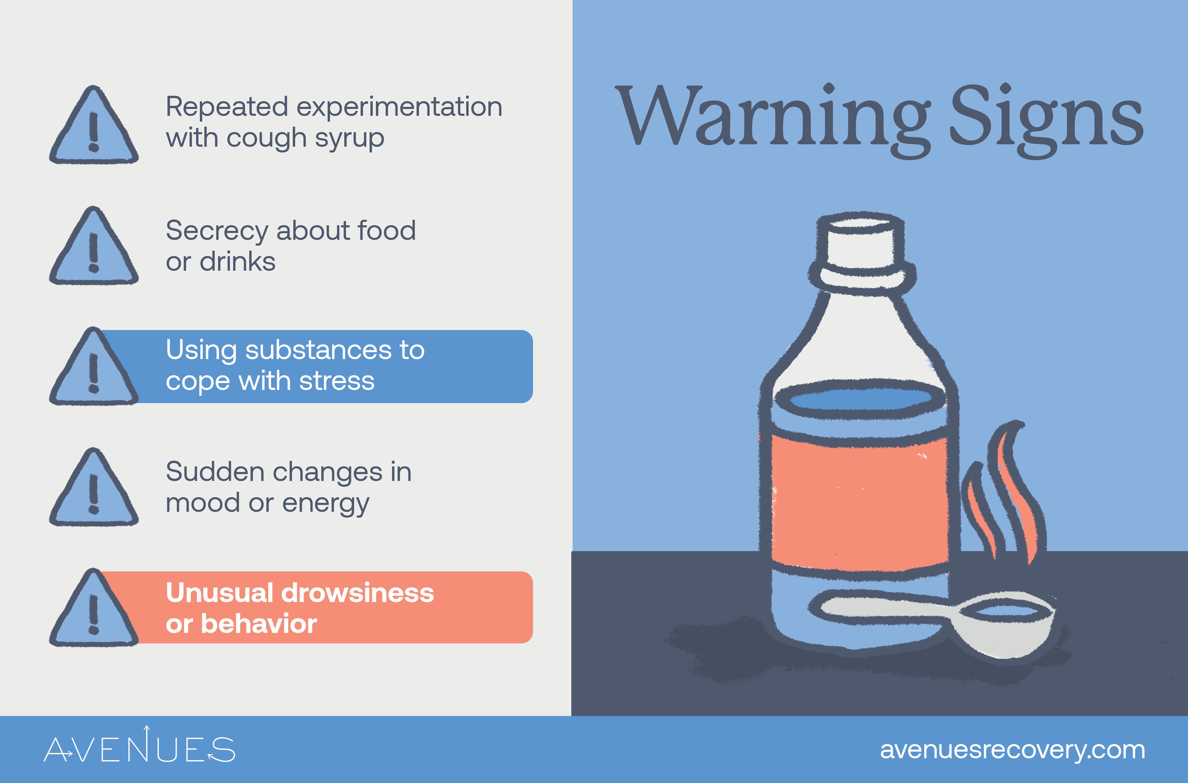 Infographic of warning signs as Avenues Recovery explores Sleepy Chicken Tik Tok Challenge