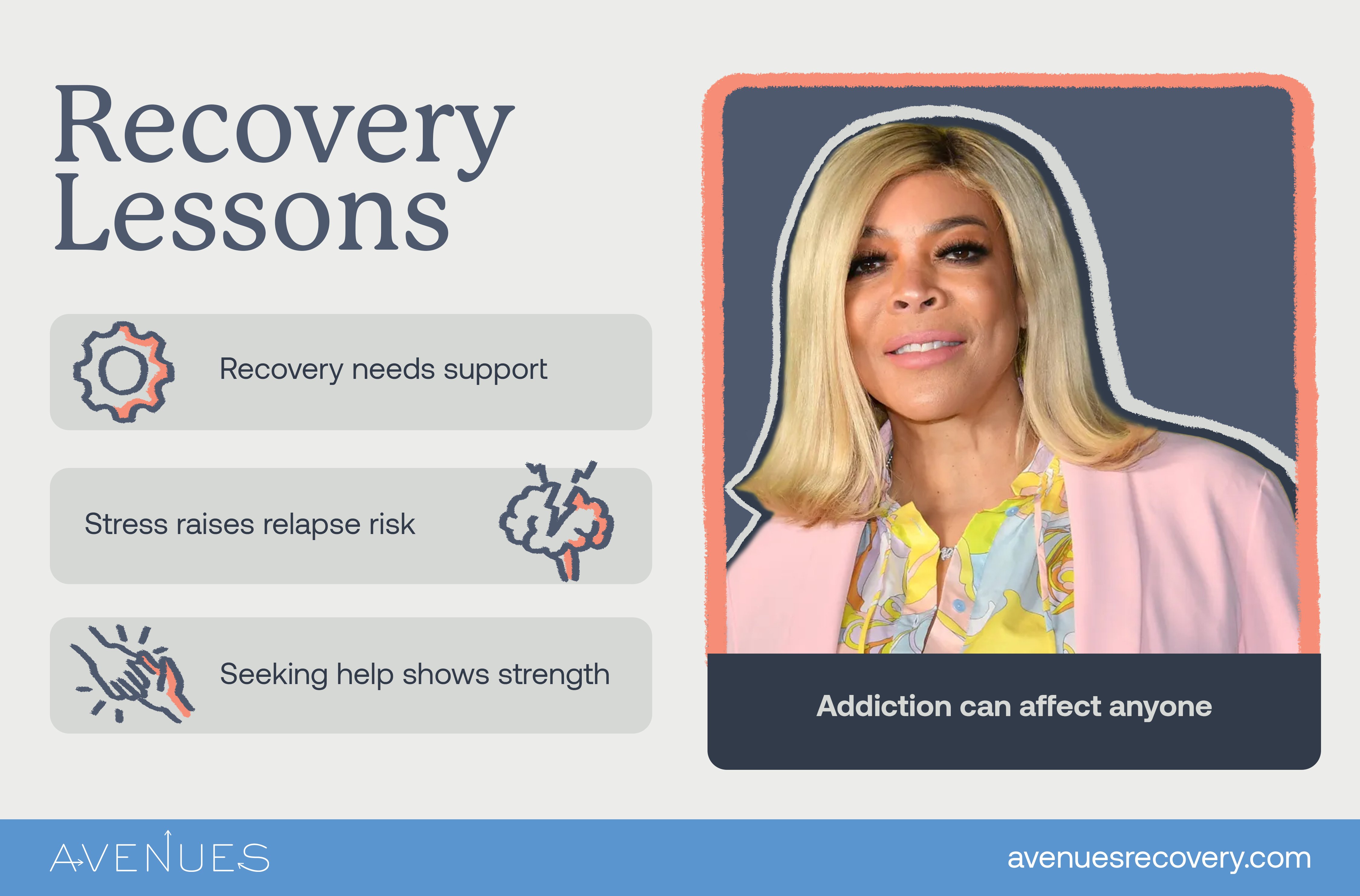 Infographic of recovery lessons as Avenues Recovery explores Wendy Williams addiction