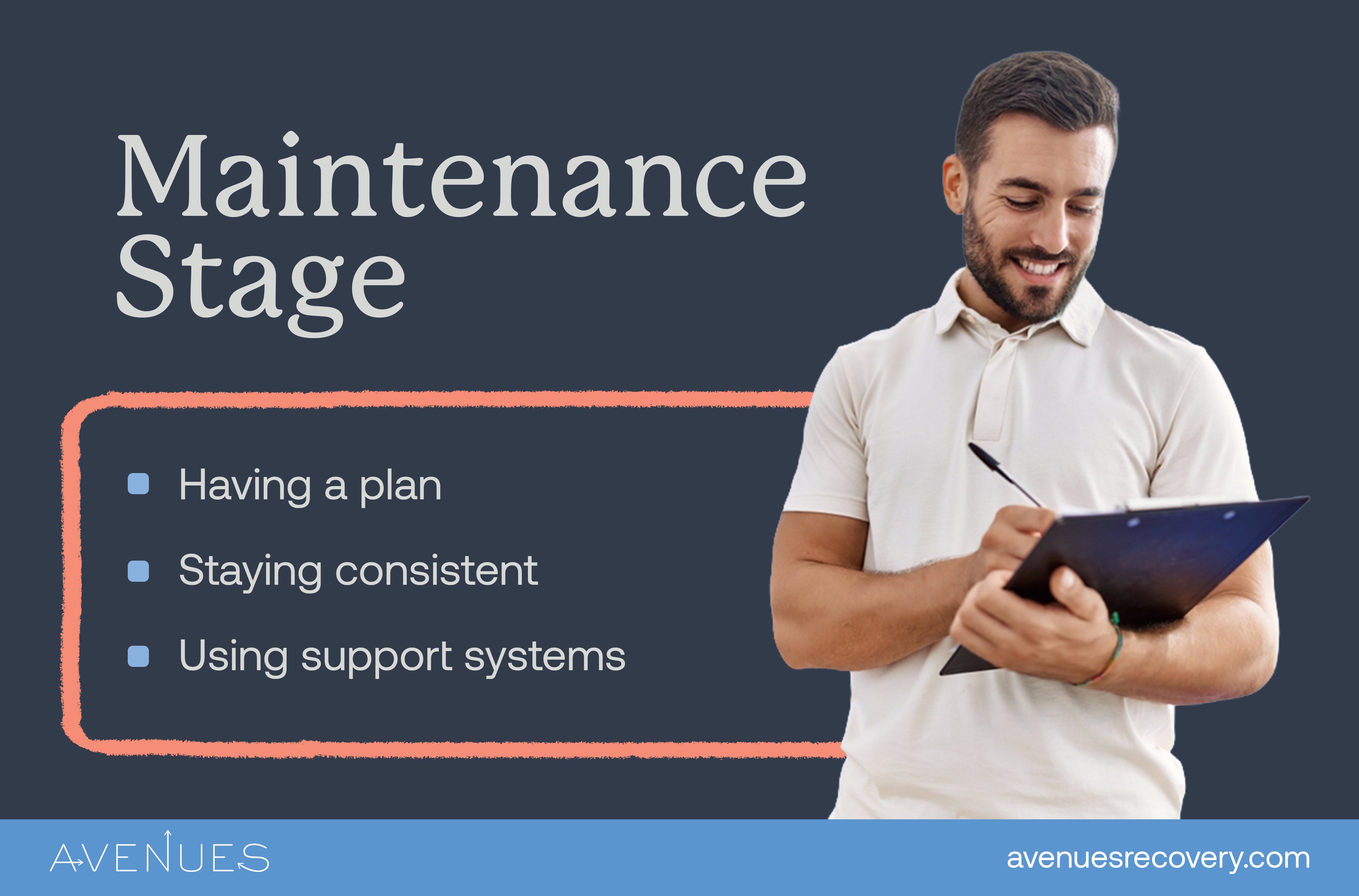 Infographic of maintenance stage as Avenues Recovery explores stages of recovery