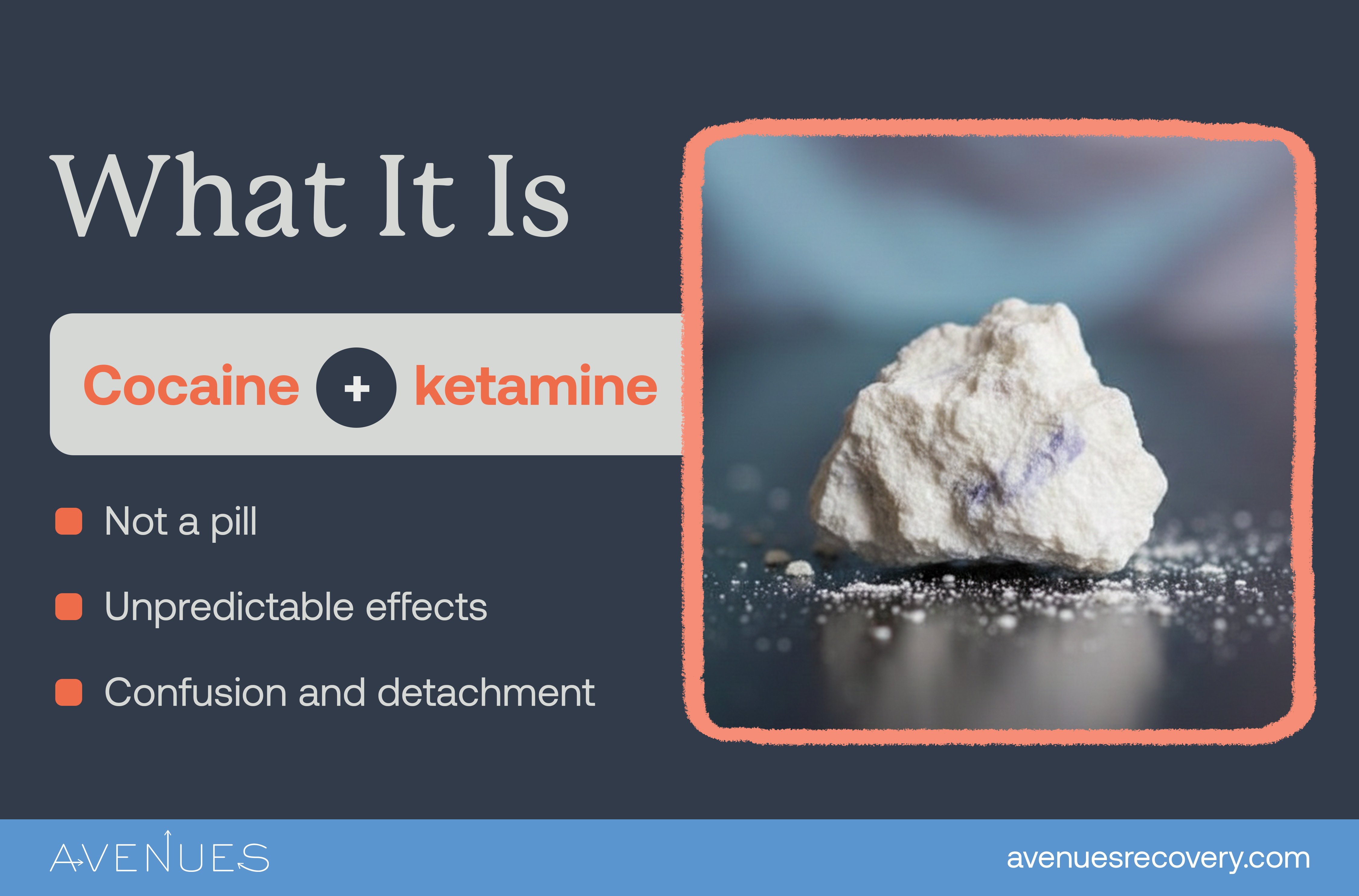 Infographic of what it is as Avenues Recovery explores Calvin Klein Drug