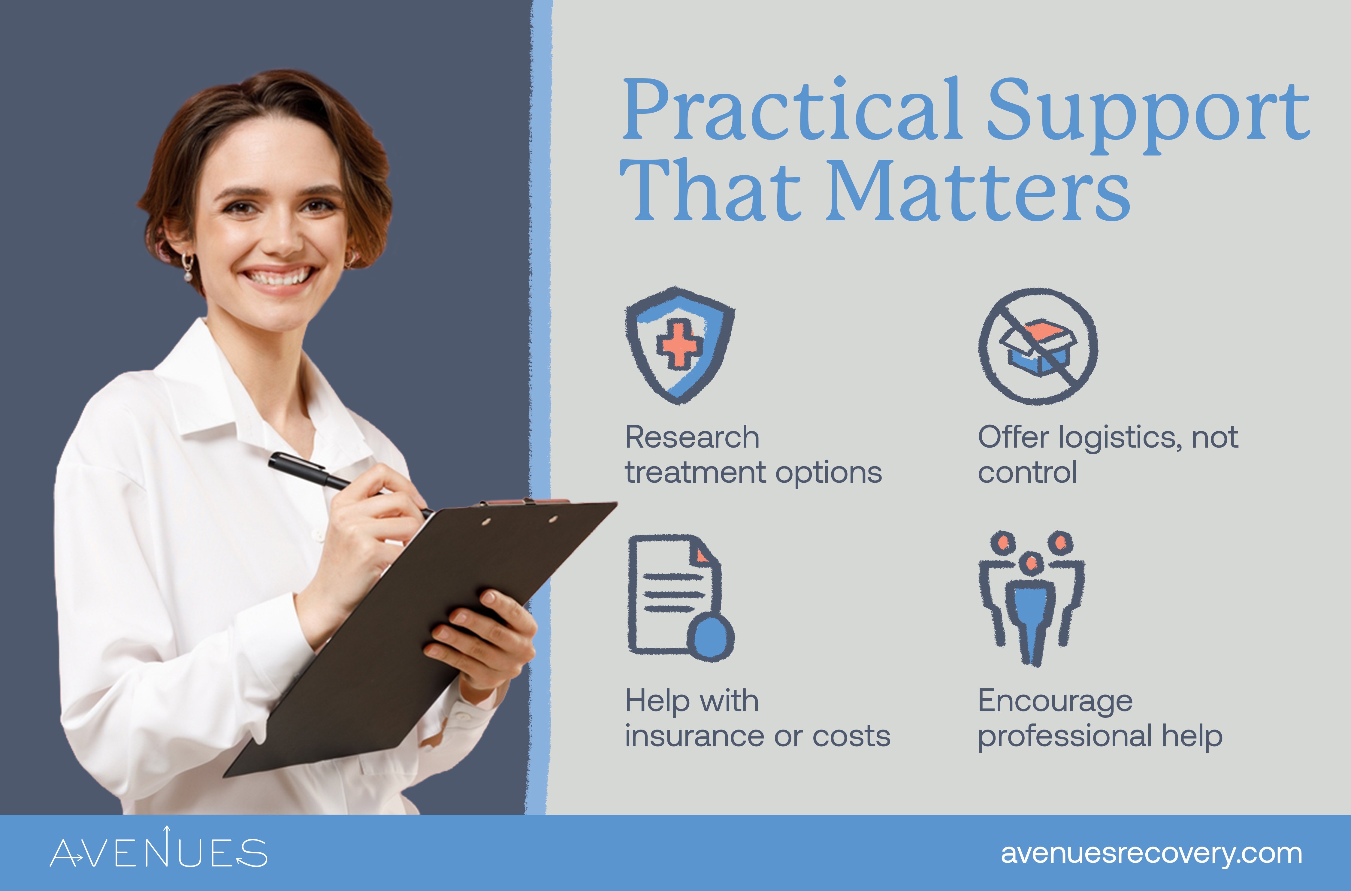 Infographic of practical support s Avenues Recovery explores how to help an alcoholic family member