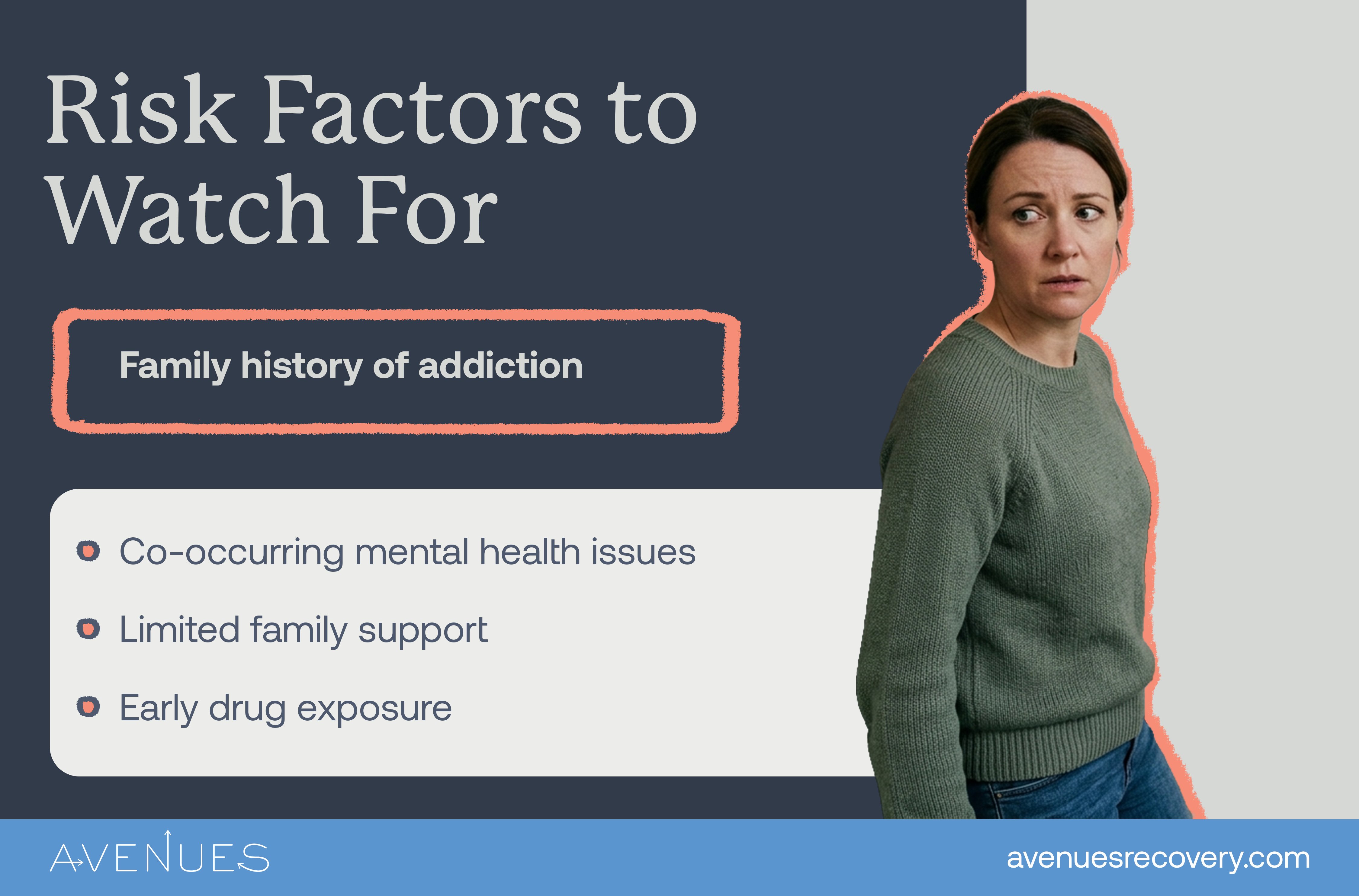 Infographic of risk factors as Avenues Recovery explores how to spot signs of abuse in a a family member
