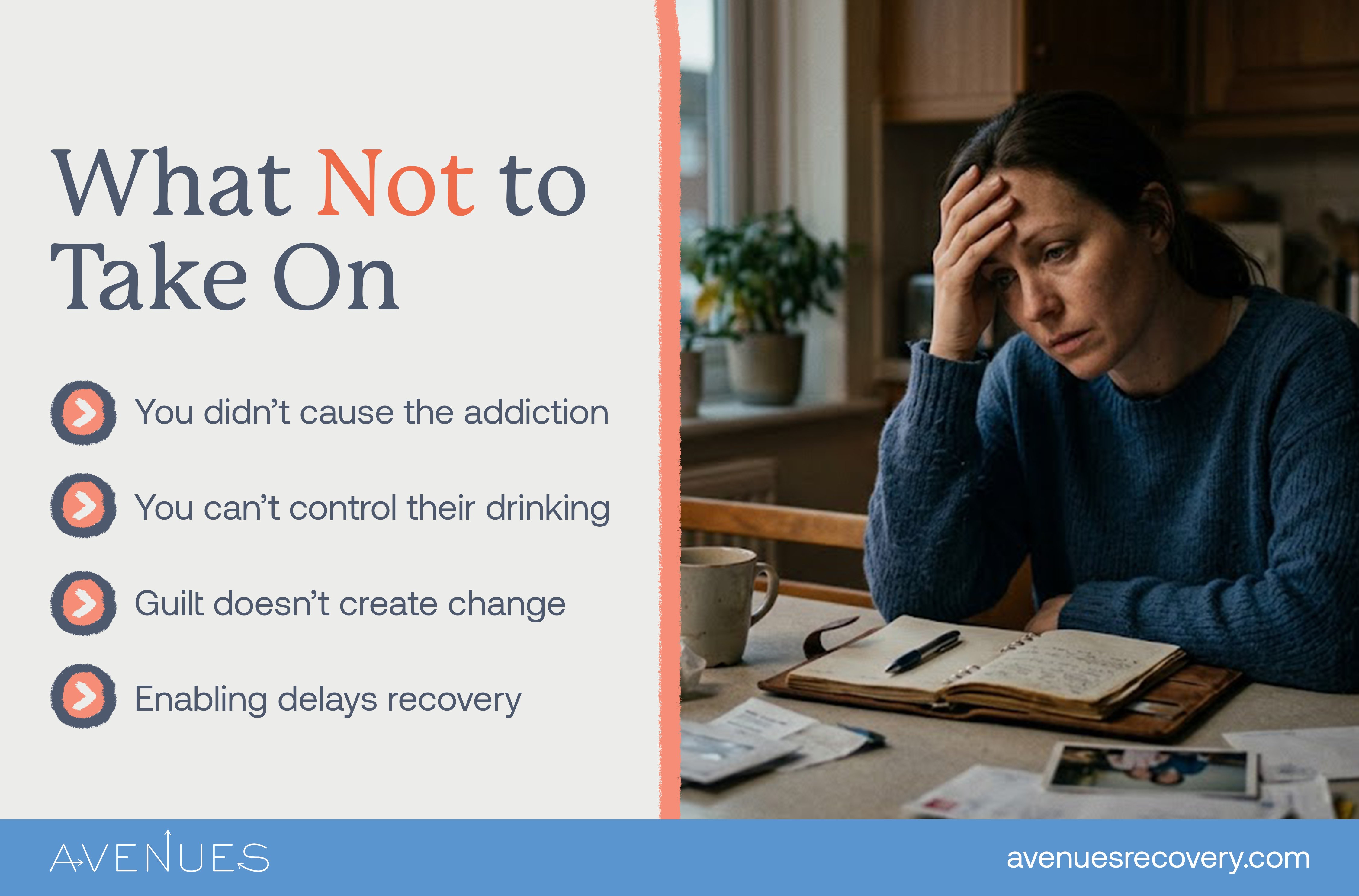 Infographic of what not to take blame for as Avenues Recovery explores how to deal with an alcoholic