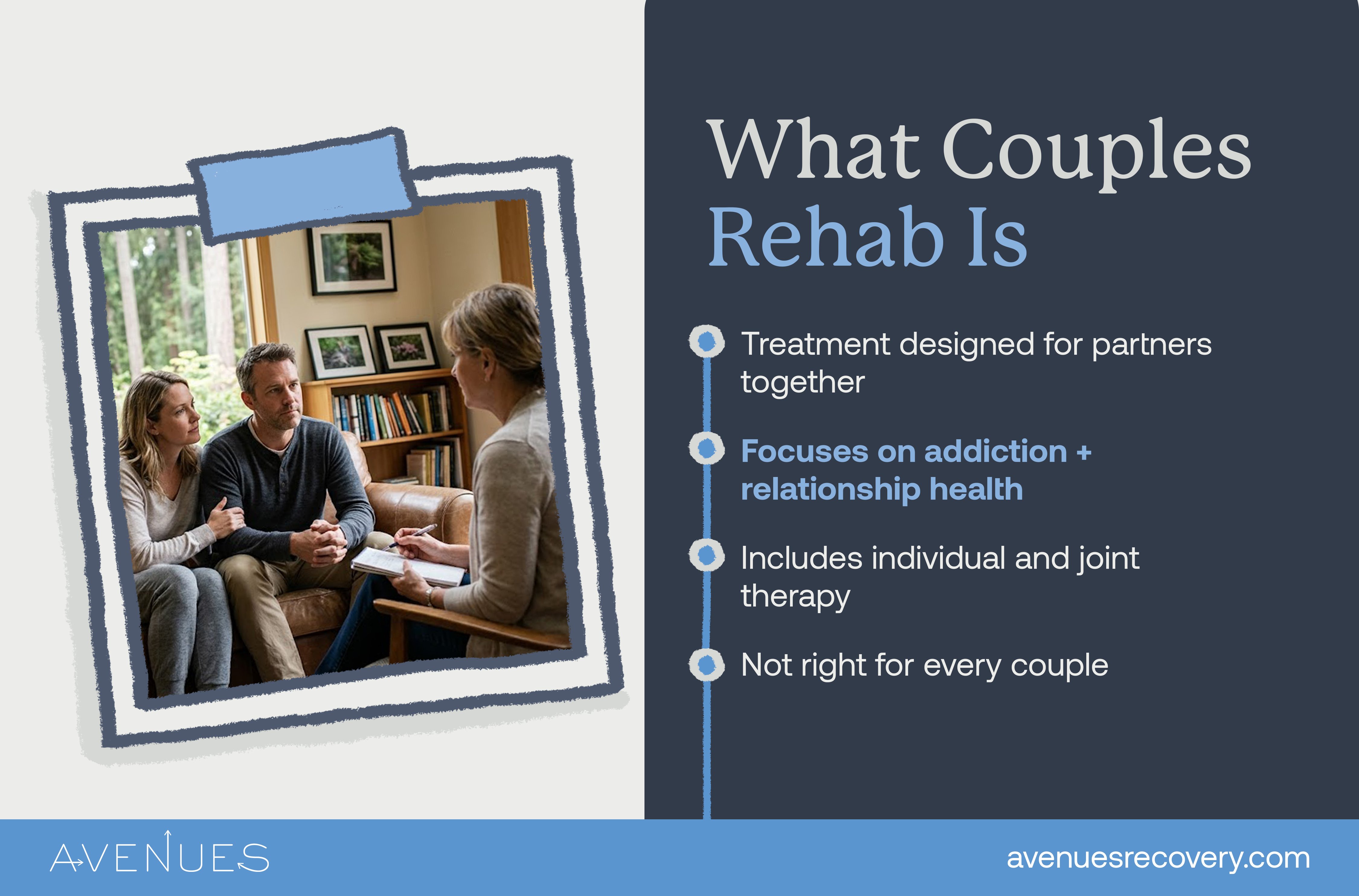Infographic of what couples rehab is as Avenues Recovery explores couples rehab