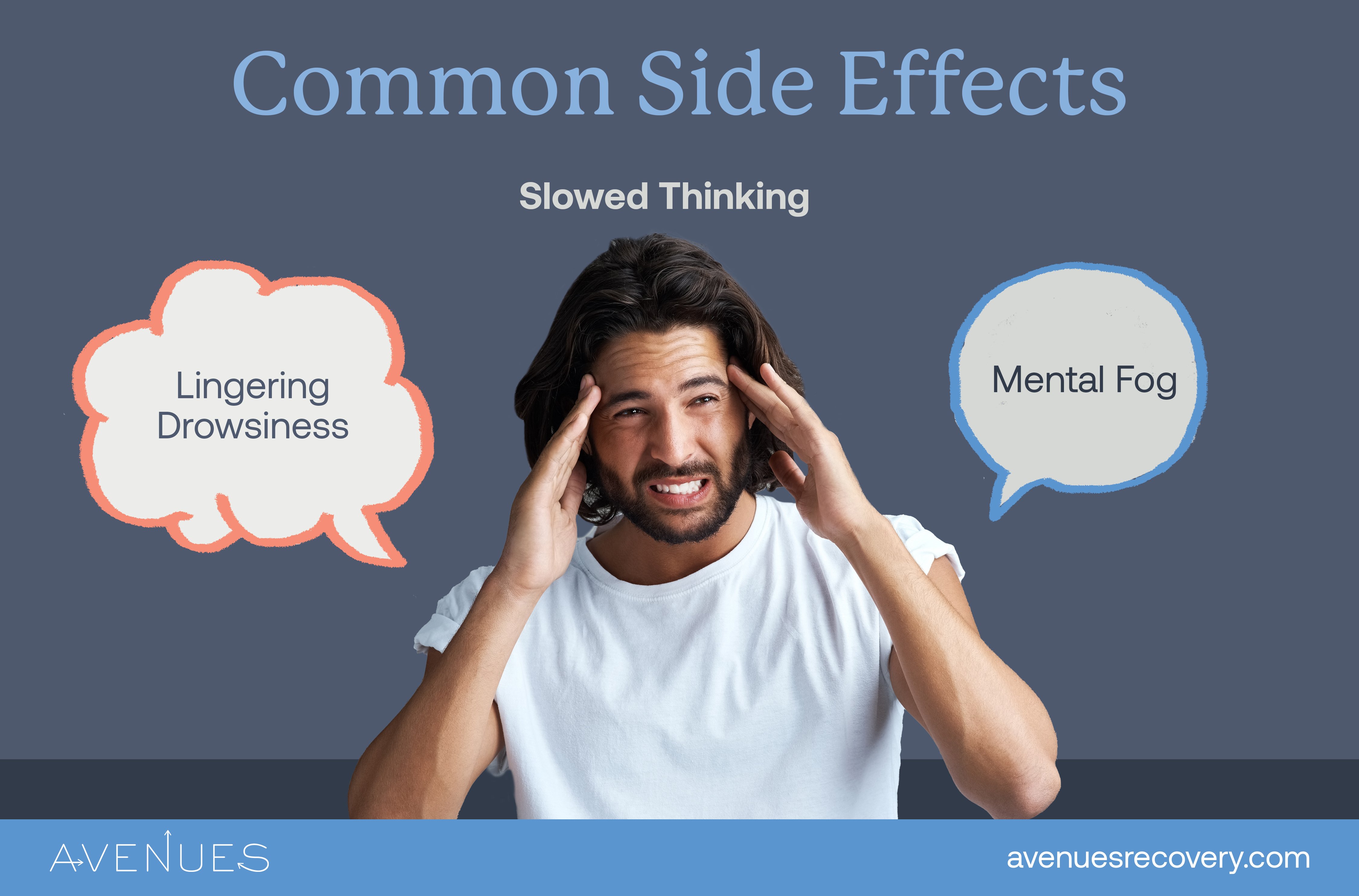 Infographic of common side effects as Avenues Recovery explores Ativan