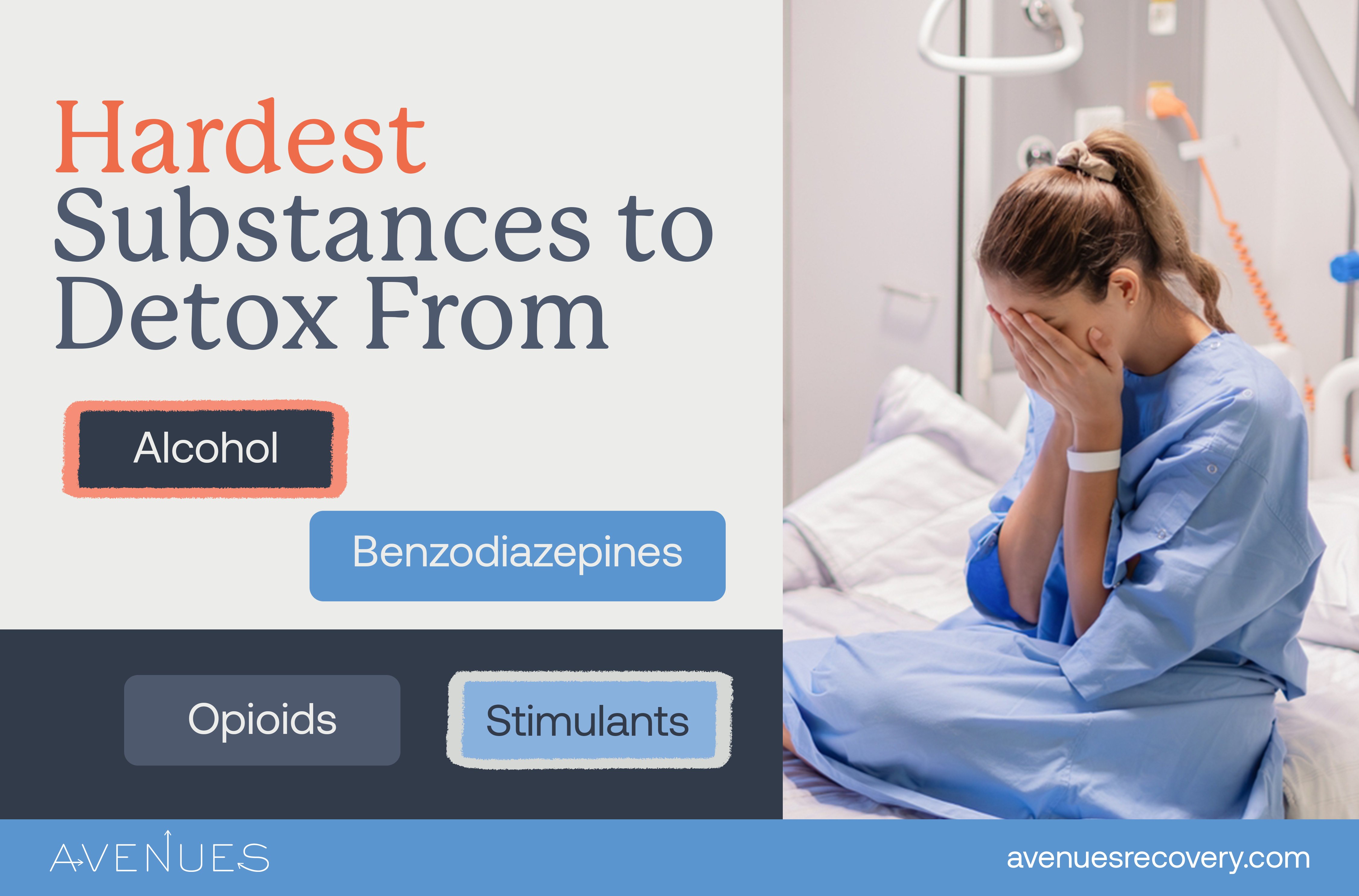 Infographic of hardest substances to detox from as Avenues Recovery explores detox from drugs and alcohol