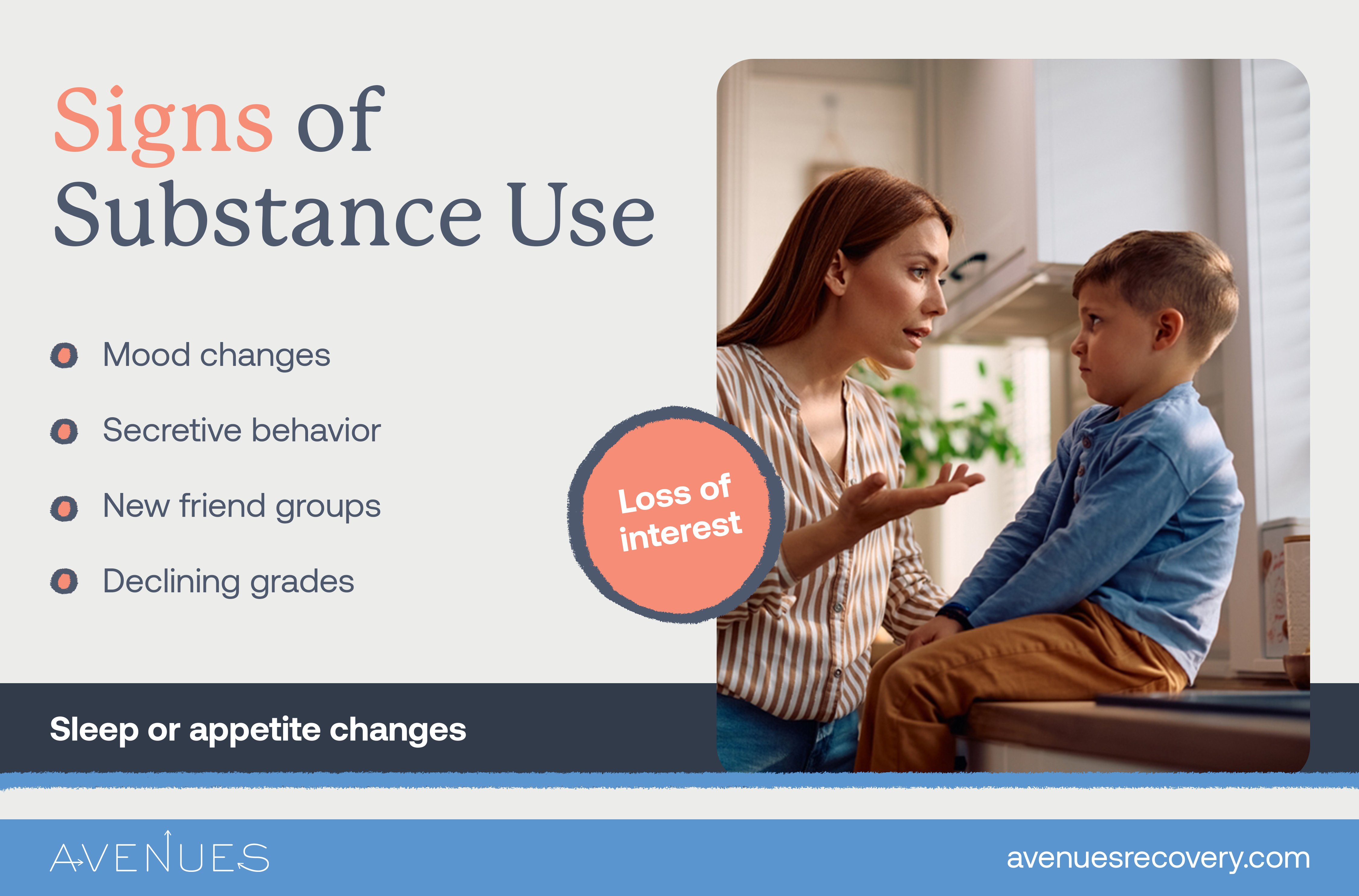 Infographic of signs of use as Avenues Recovery explores how to talk to kids about drugs