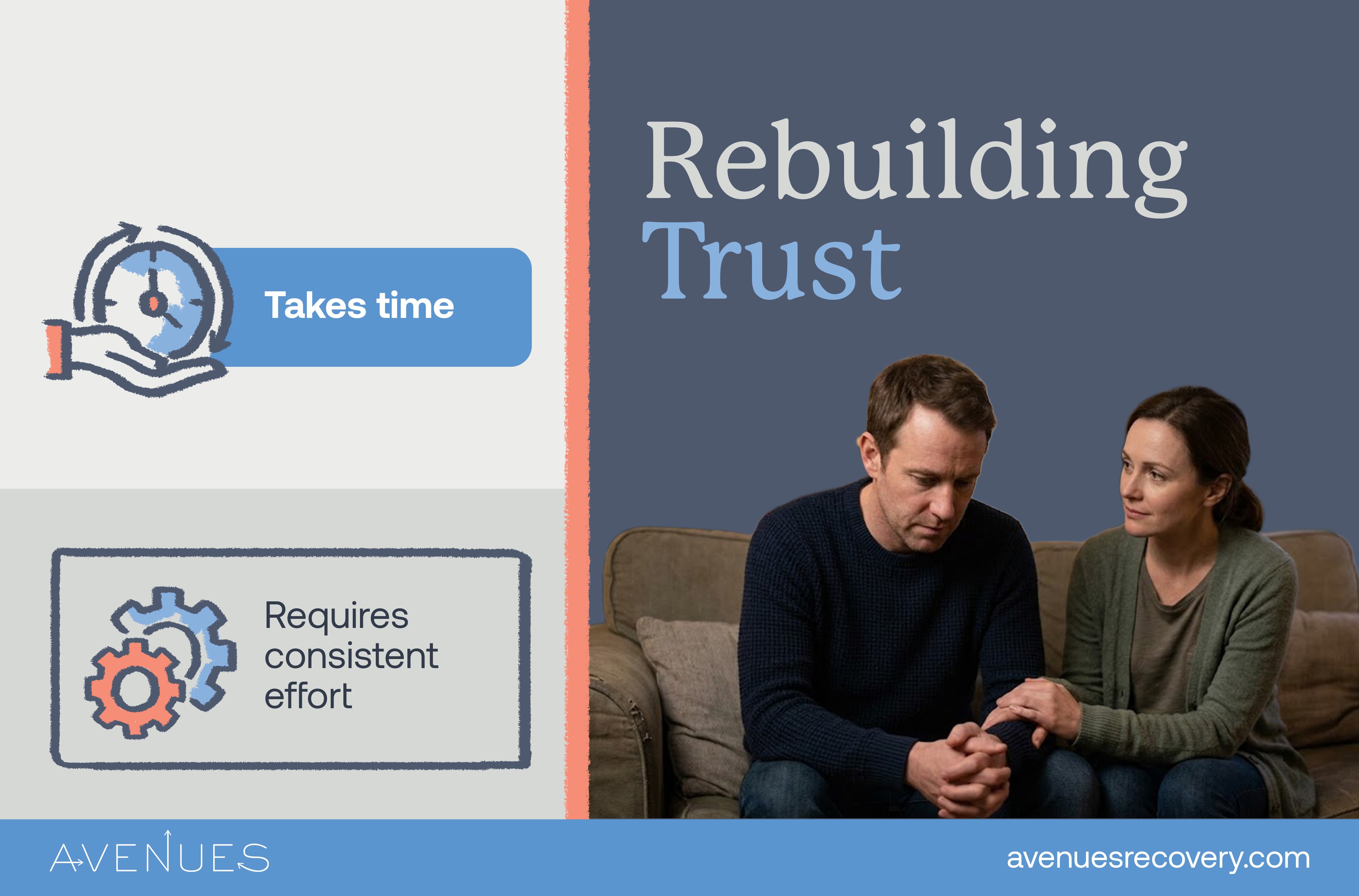 Infographic on rebuilding trust as Avenues Recovery explores can an addict love you