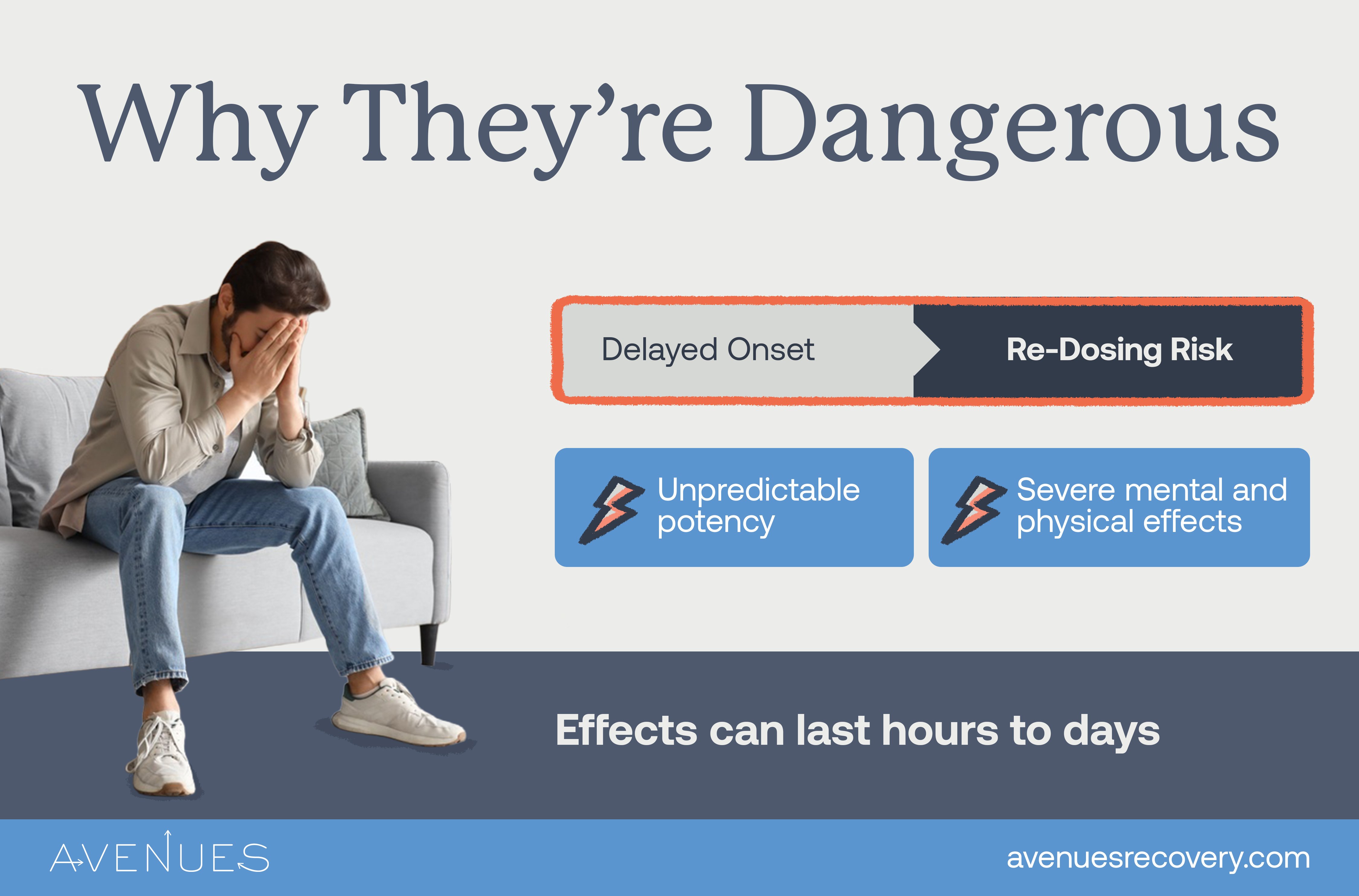 Infographic on why these drugs are so dangerous as Avenues Recovery explores crazy drugs you've never heard of
