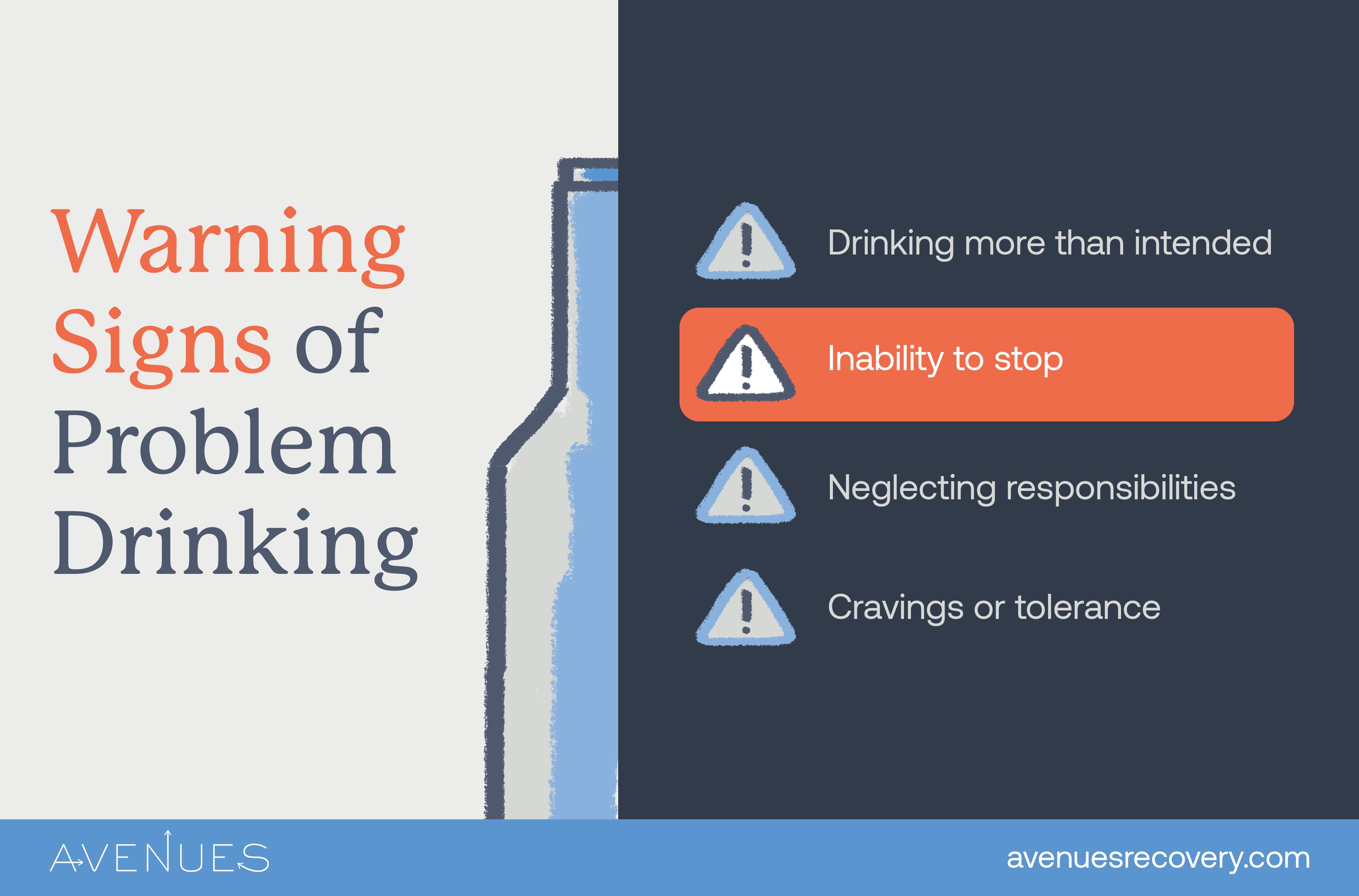 Infographic of warning signs  as Avenues Recovery explores social drinking