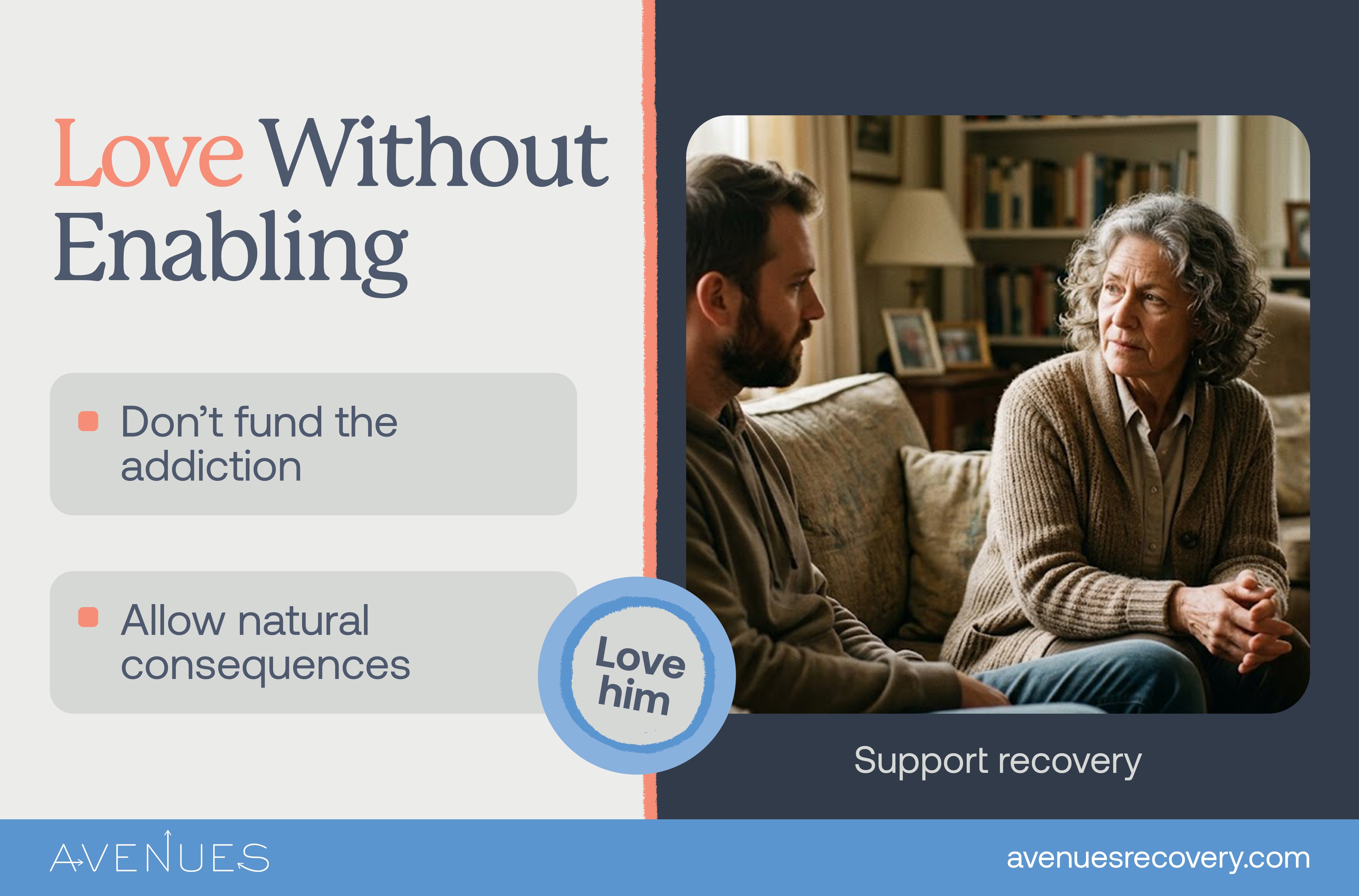 Infographic of boundaries as Avenues Recovery explores when to give up on your addict child