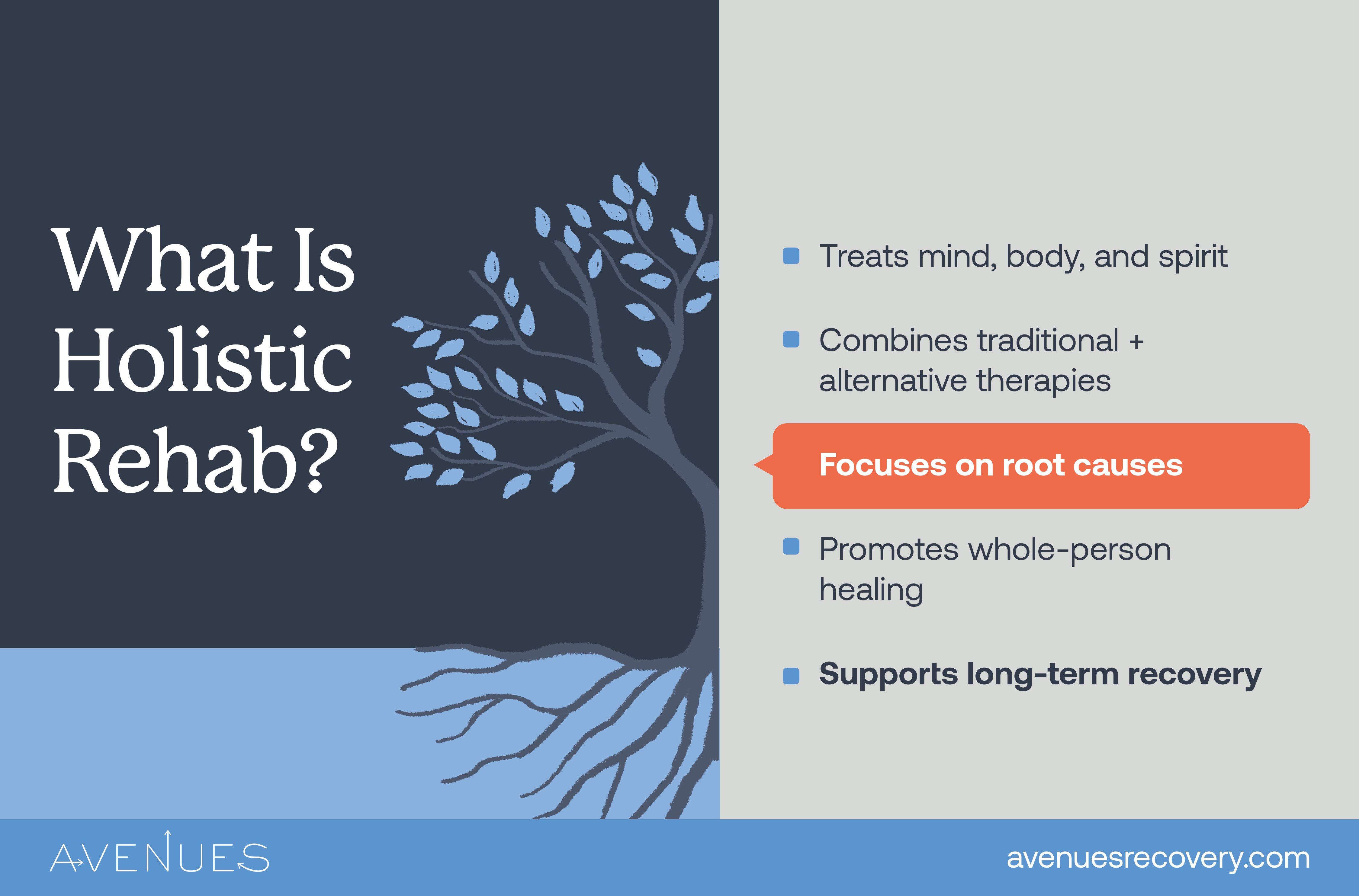 Infographic of what is holistic rehab as Avenues Recovery explores holistic rehab