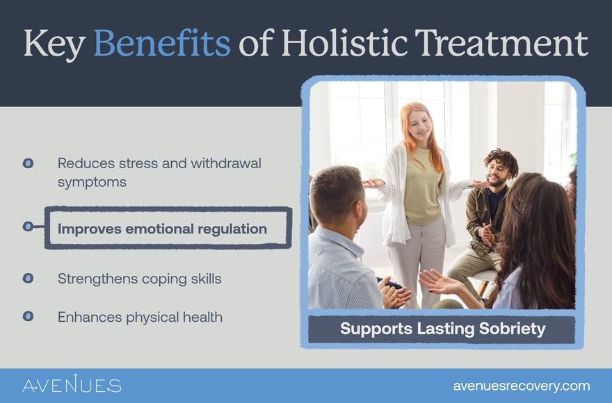 Infographic of benefits of holistic rehab as Avenues Recovery explores holistic rehab