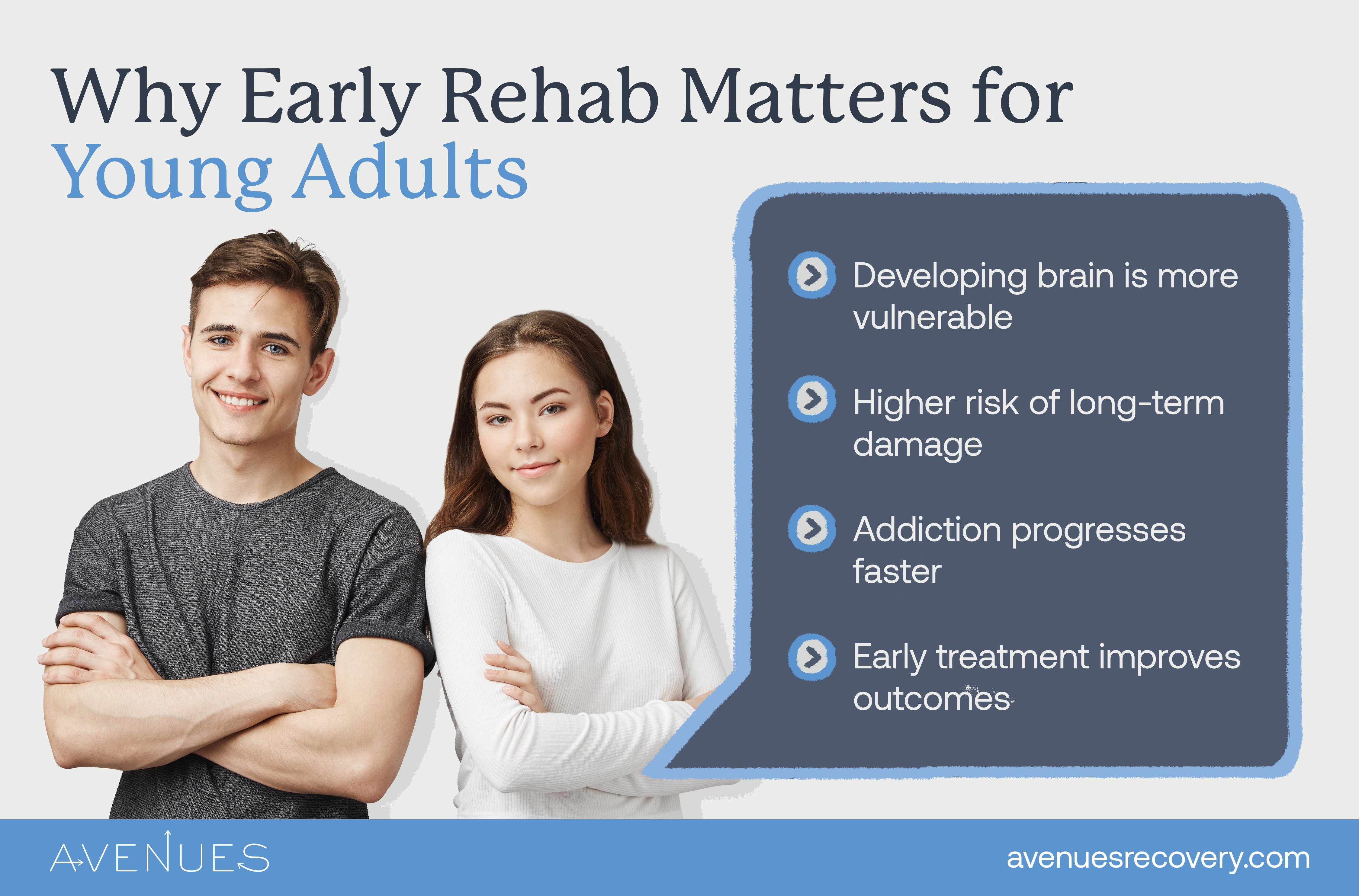 Infographic of why early rehab matters as Avenues Recovery explores rehab for Young Adults