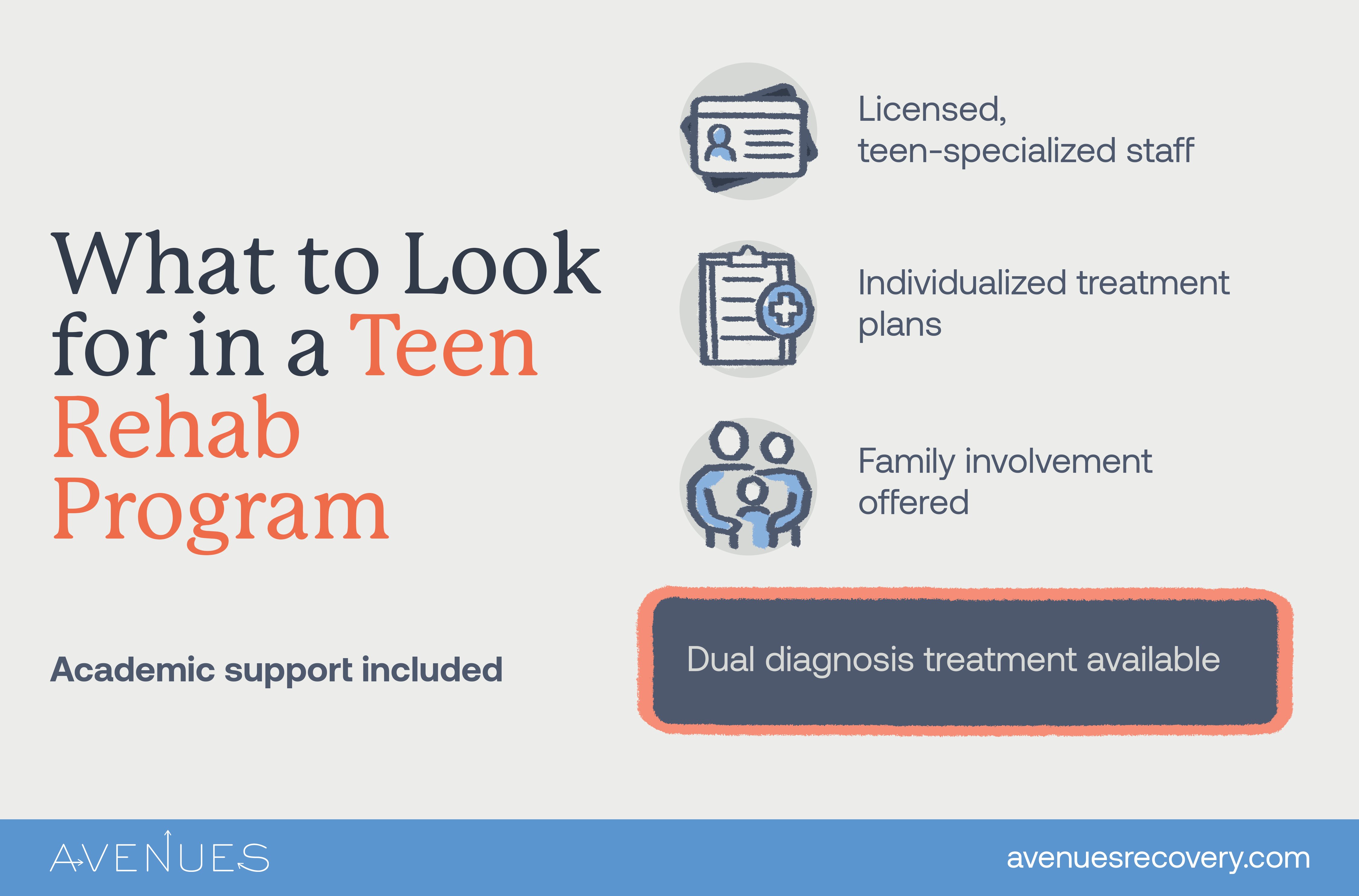 Infographic of what to look for in a teen rehab program as Avenues Recovery explores rehab for Young Adults