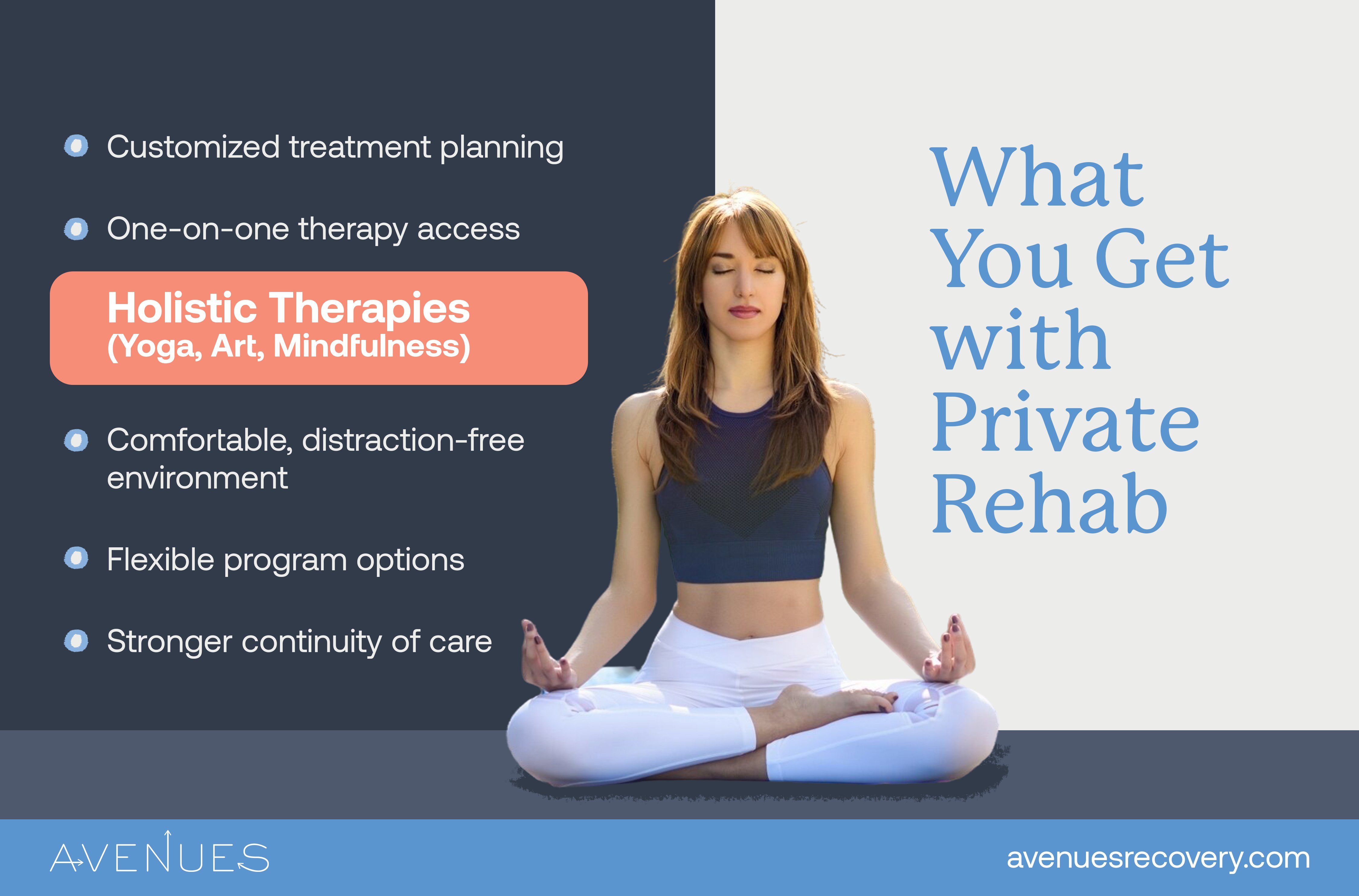 Infographic of what you get with private rehab as Avenues Recovery explores private rehab