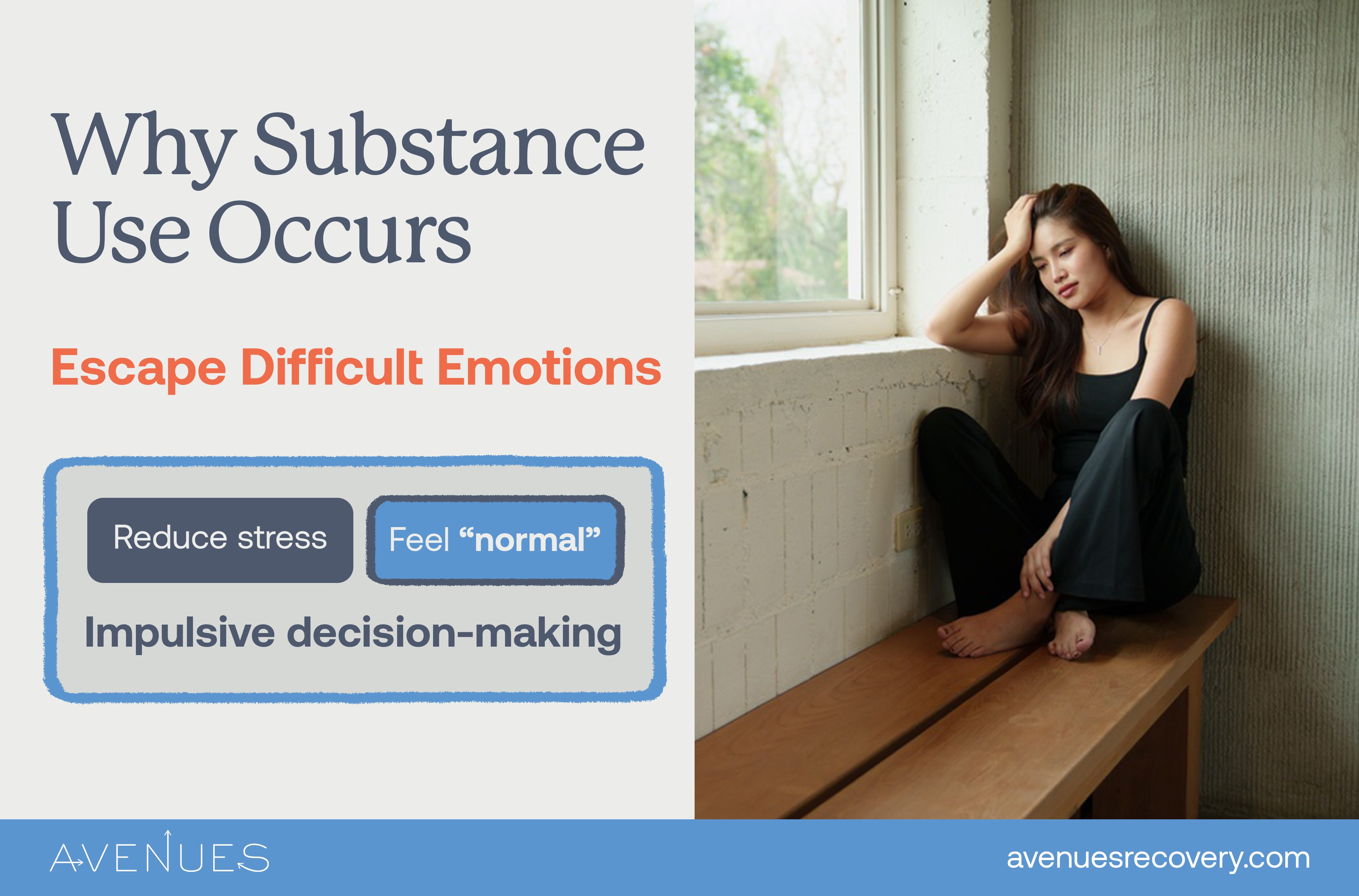 Infographic of why substance use occurs as Avenues Recovery explores bipolar disorder and addiction