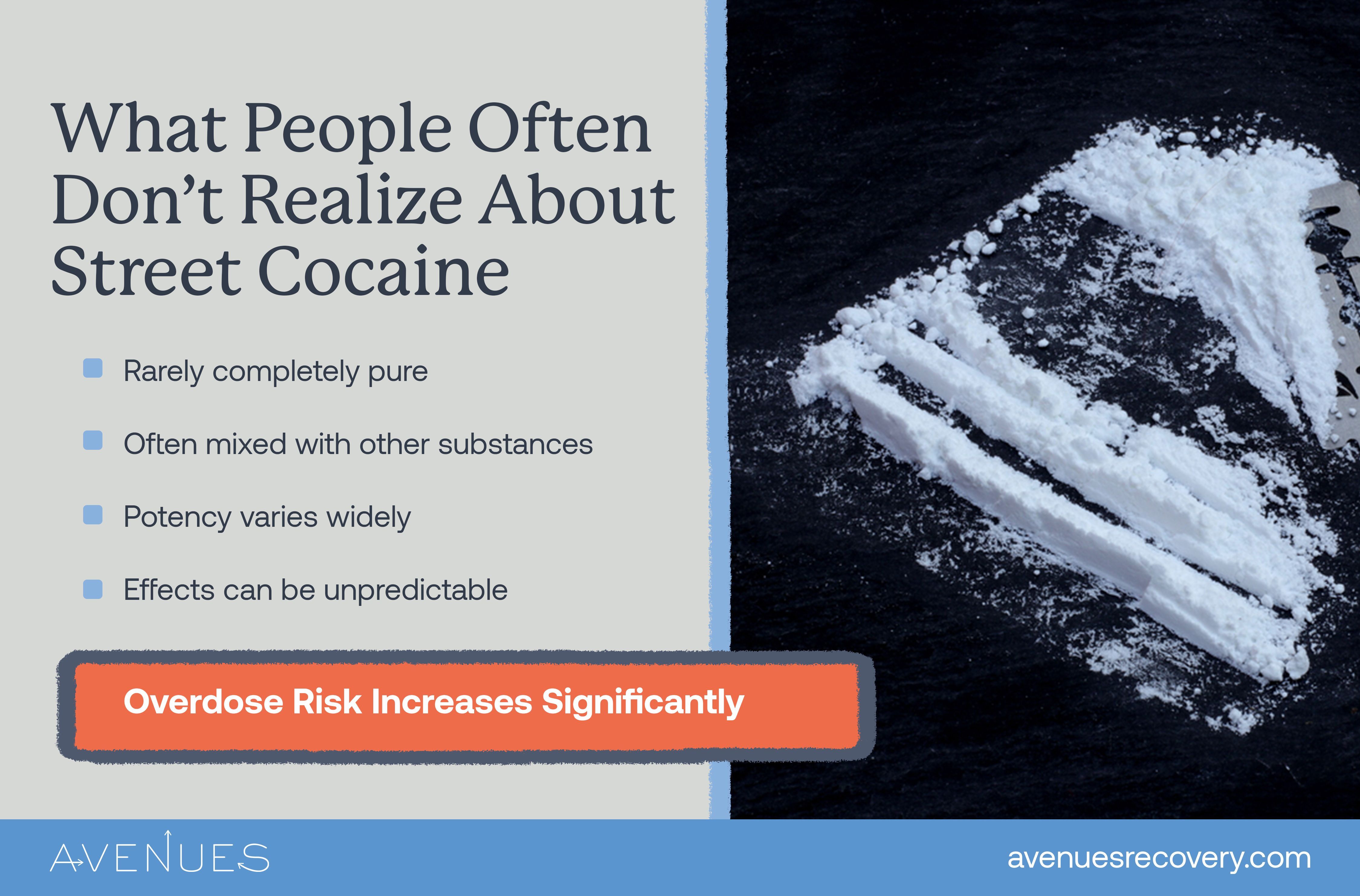 Infographic of what people often don't realize about street cocaine as Avenues Recovery explores how cocaine is made