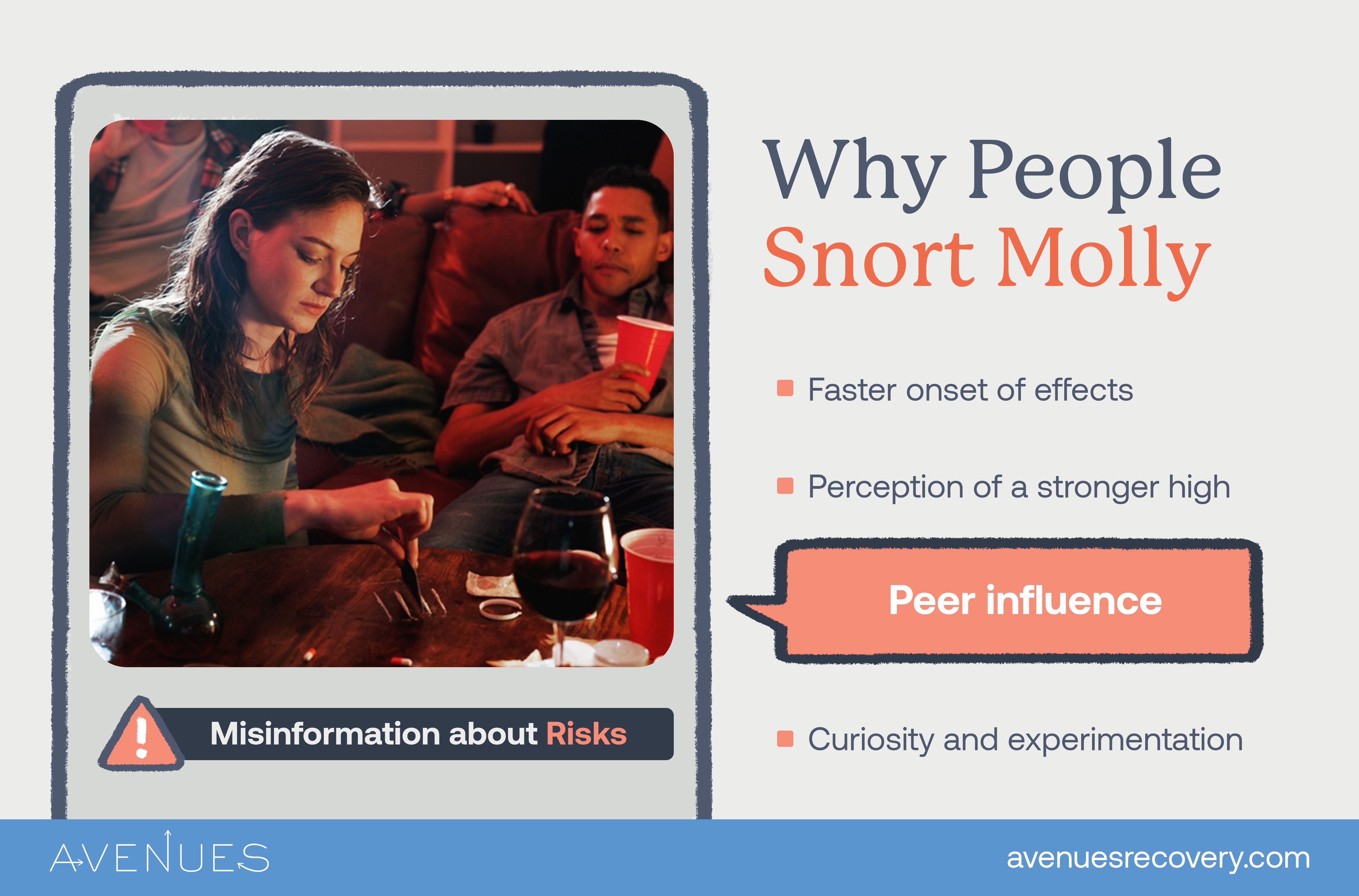 Infographic of why people snort Molly as Avenues Recovery explores snorting Molly
