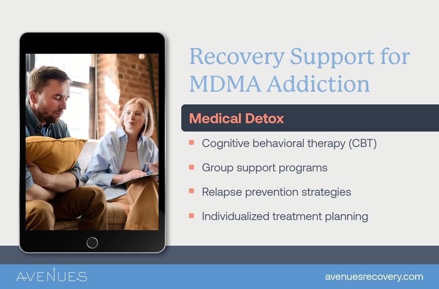 Infographic of support for MDMA addiction as Avenues Recovery explores snorting Molly