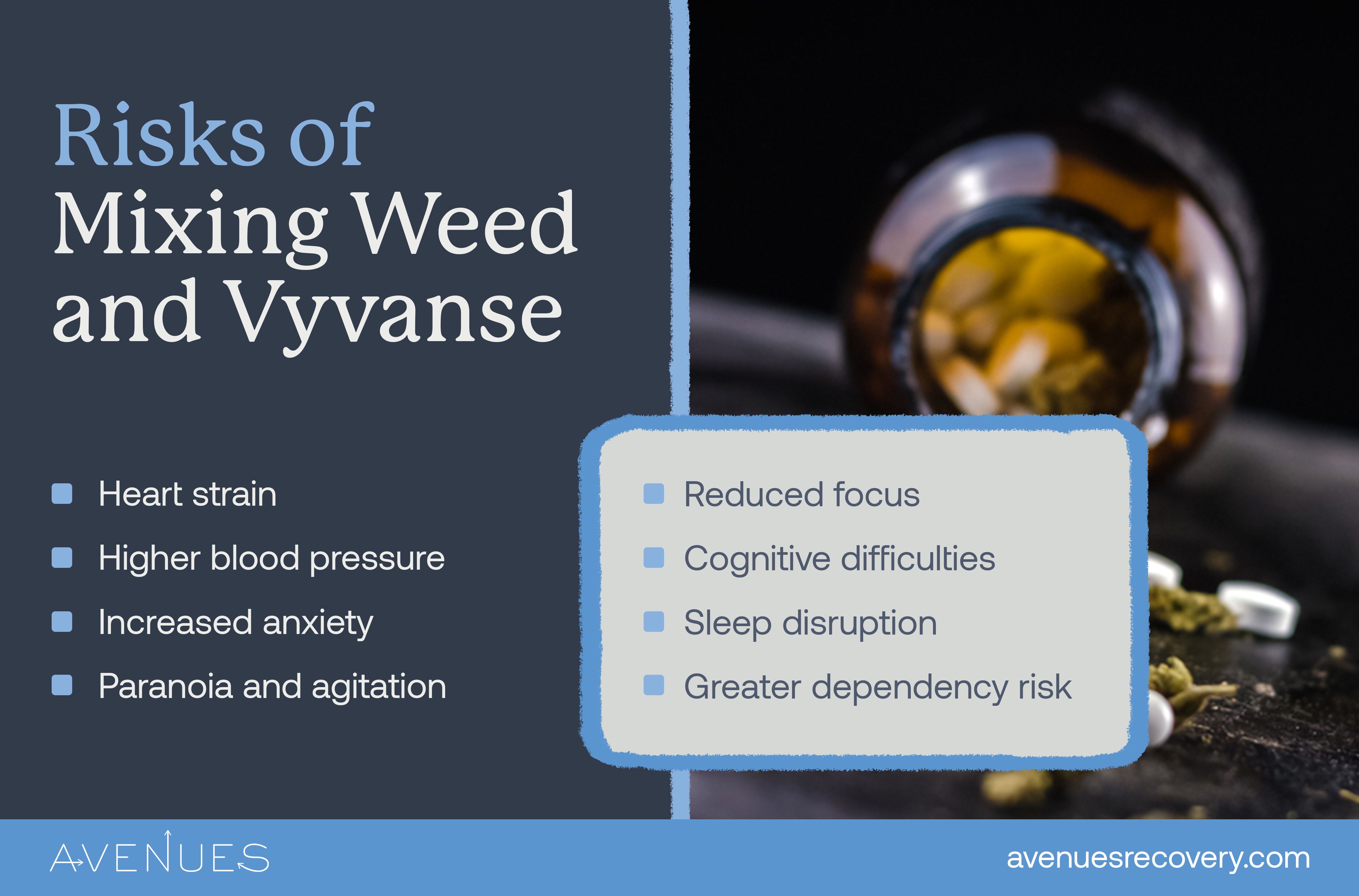 can you take vyvanse and tirzepatide together Why Mixing Weed and Vyvanse Is Dangerous