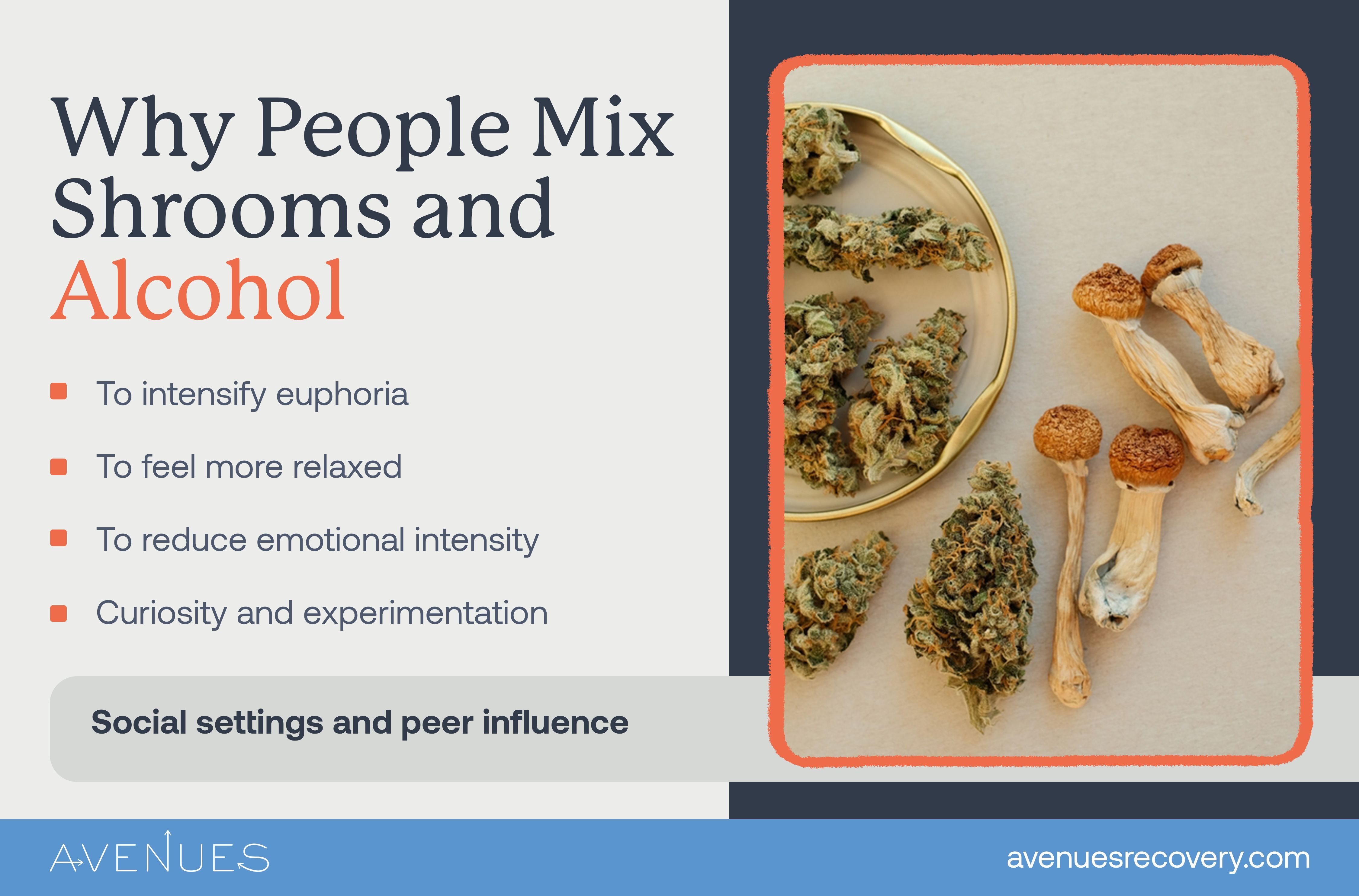Infographic of why people mix shrooms and alcohol as Avenues Recovery explores Shrooms and Alchohol