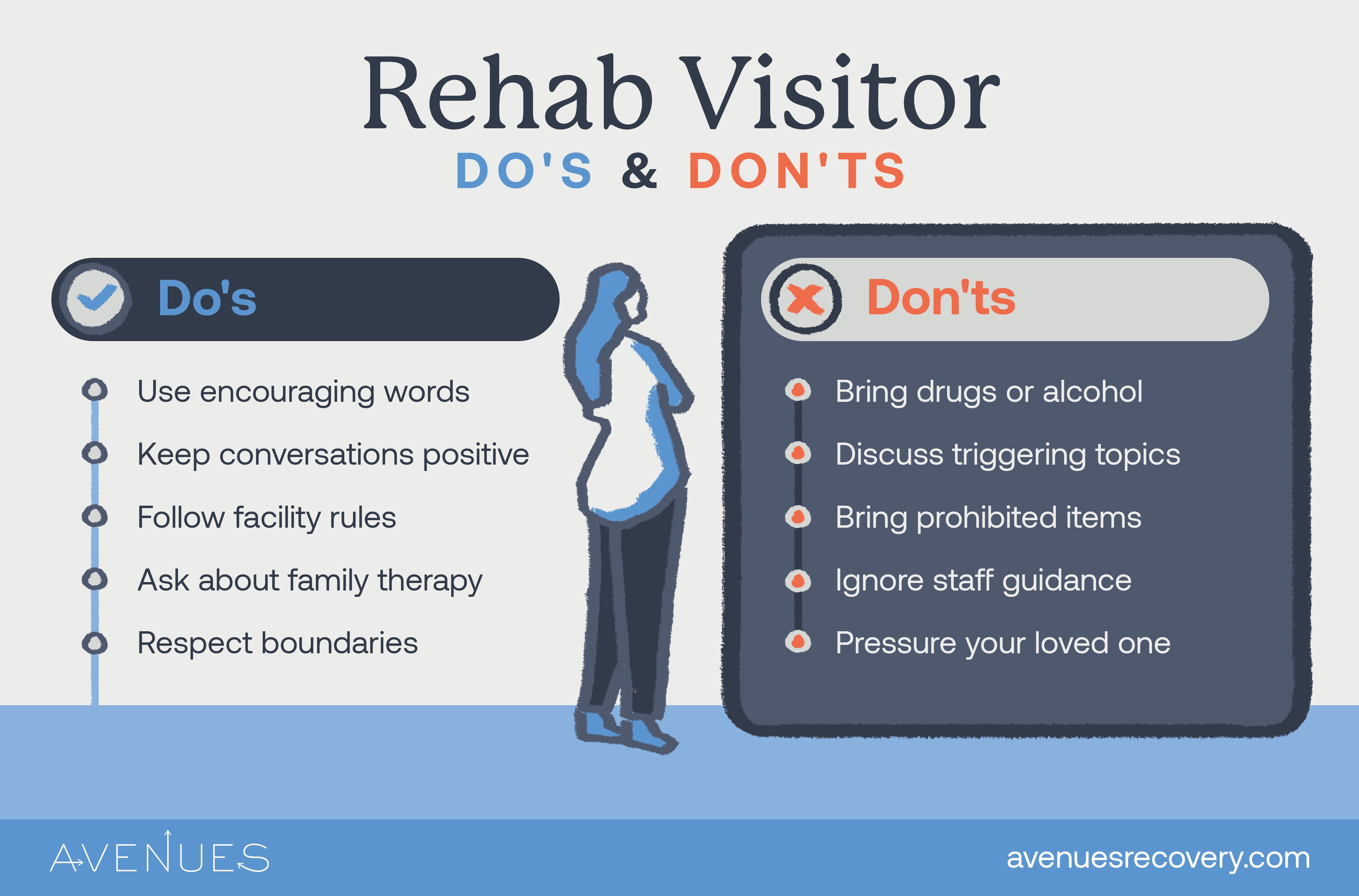 Infographic of rehab visitors do's and don't's as Avenues Recovery explores can you visit someone in rehab