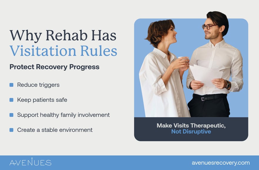 Infographic of why rehab has visitation rules as Avenues Recovery explores can you visit someone in rehab