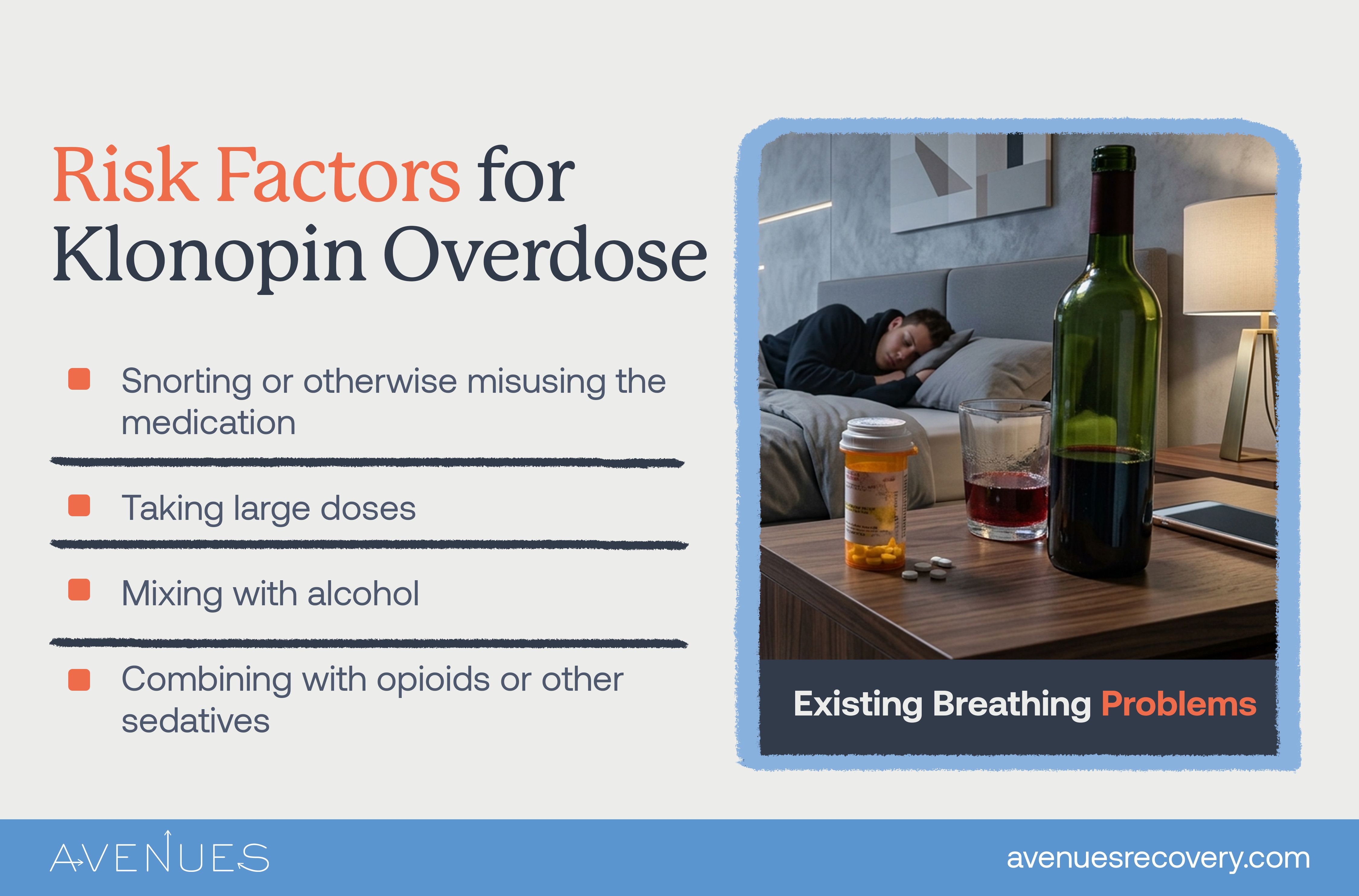 Infographic of risk factors for overdose as Avenues Recovery explores snorting klonopin